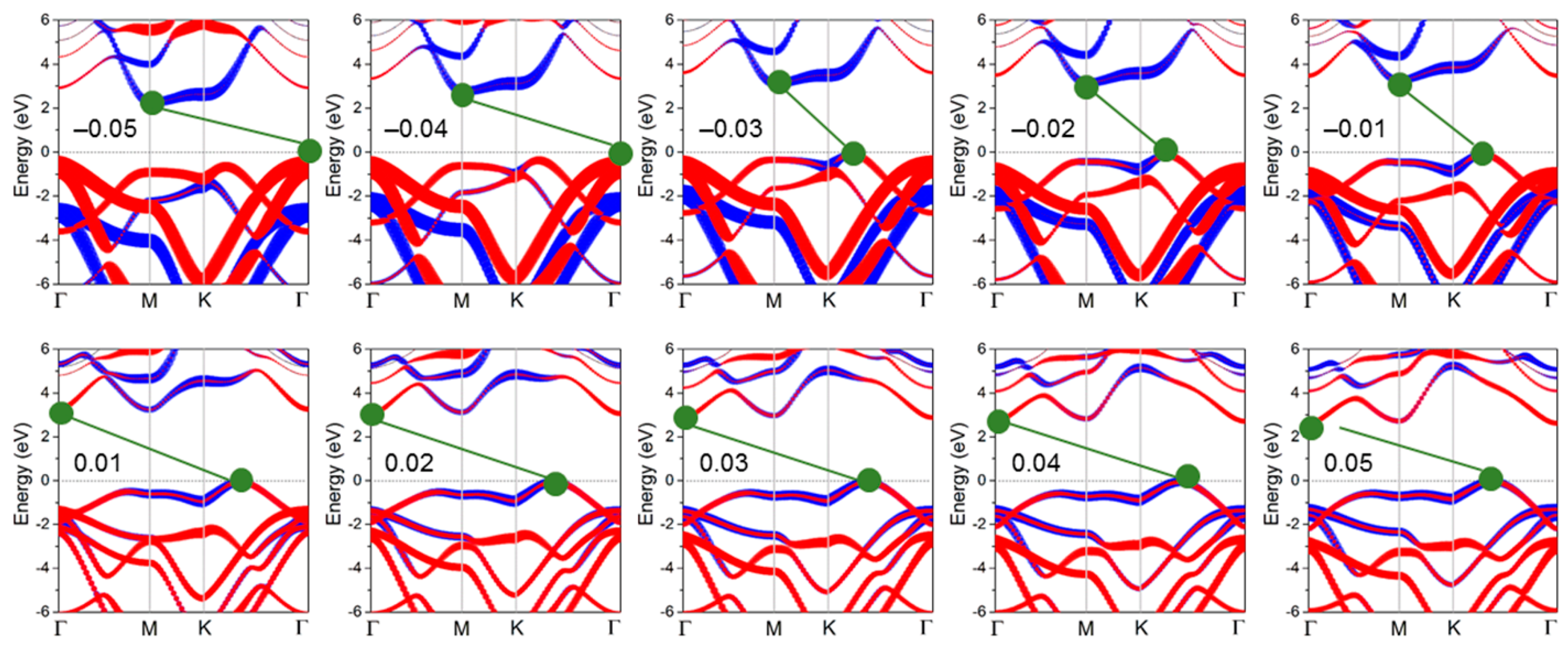 Crystals 14 00030 g004