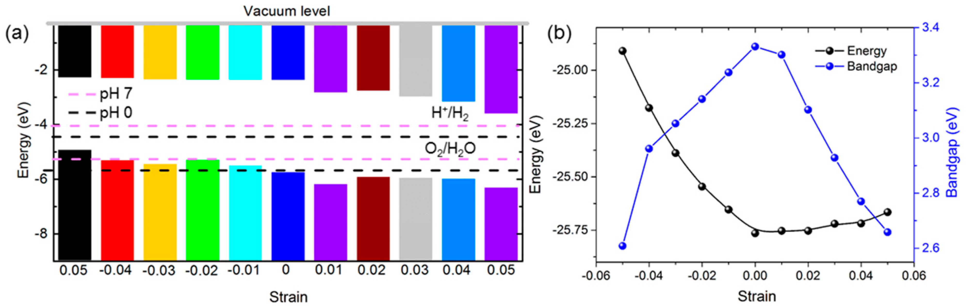 Crystals 14 00030 g005