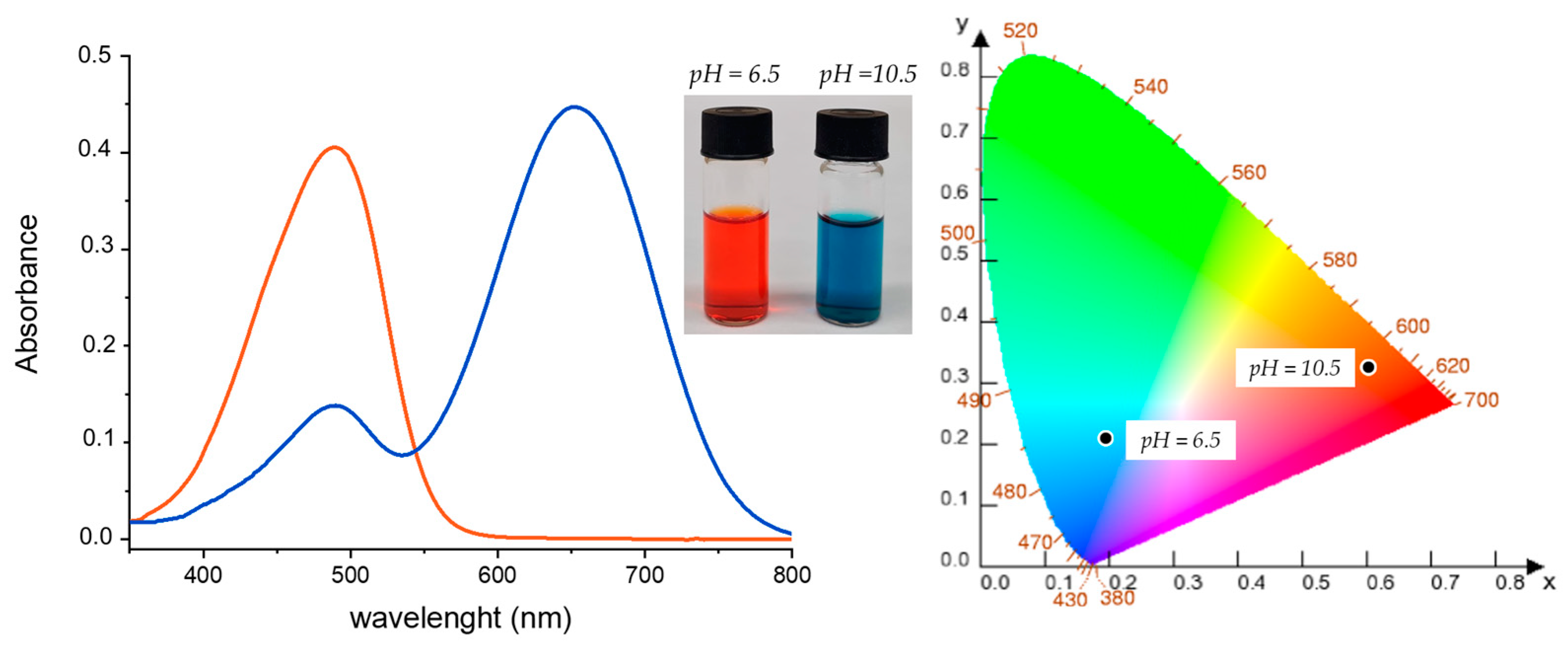 Crystals 14 00031 g002