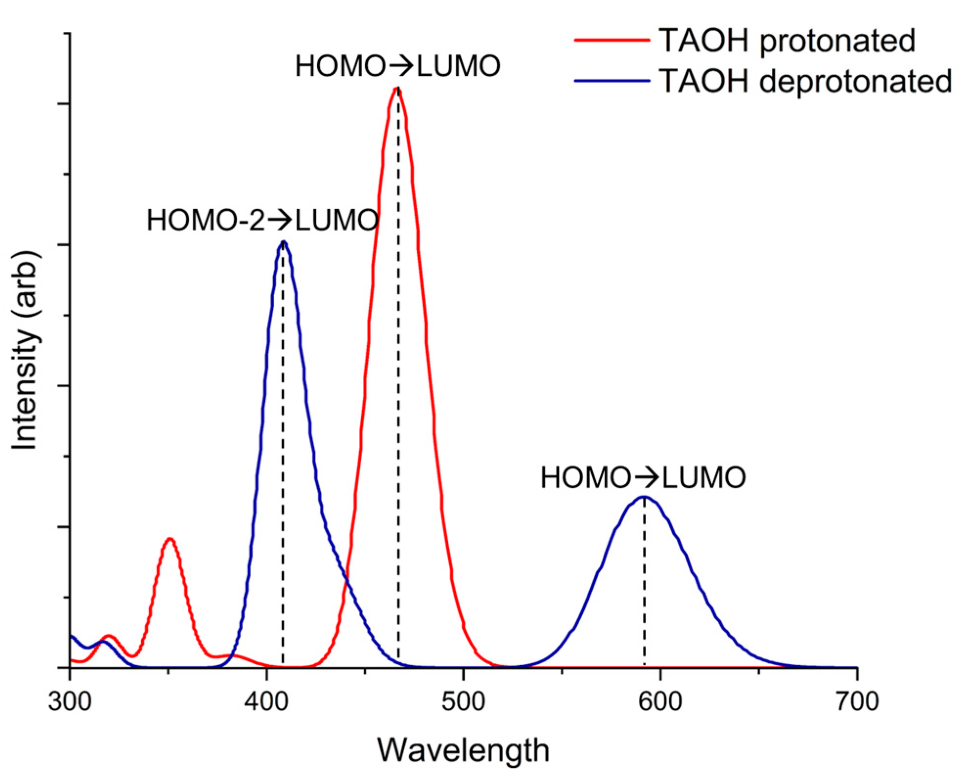 Crystals 14 00031 g007