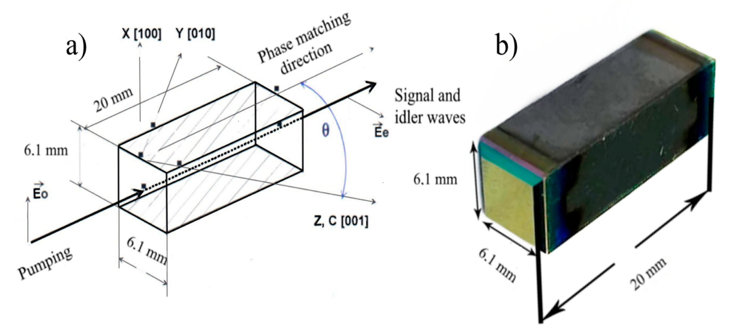 Crystals 14 00032 g001