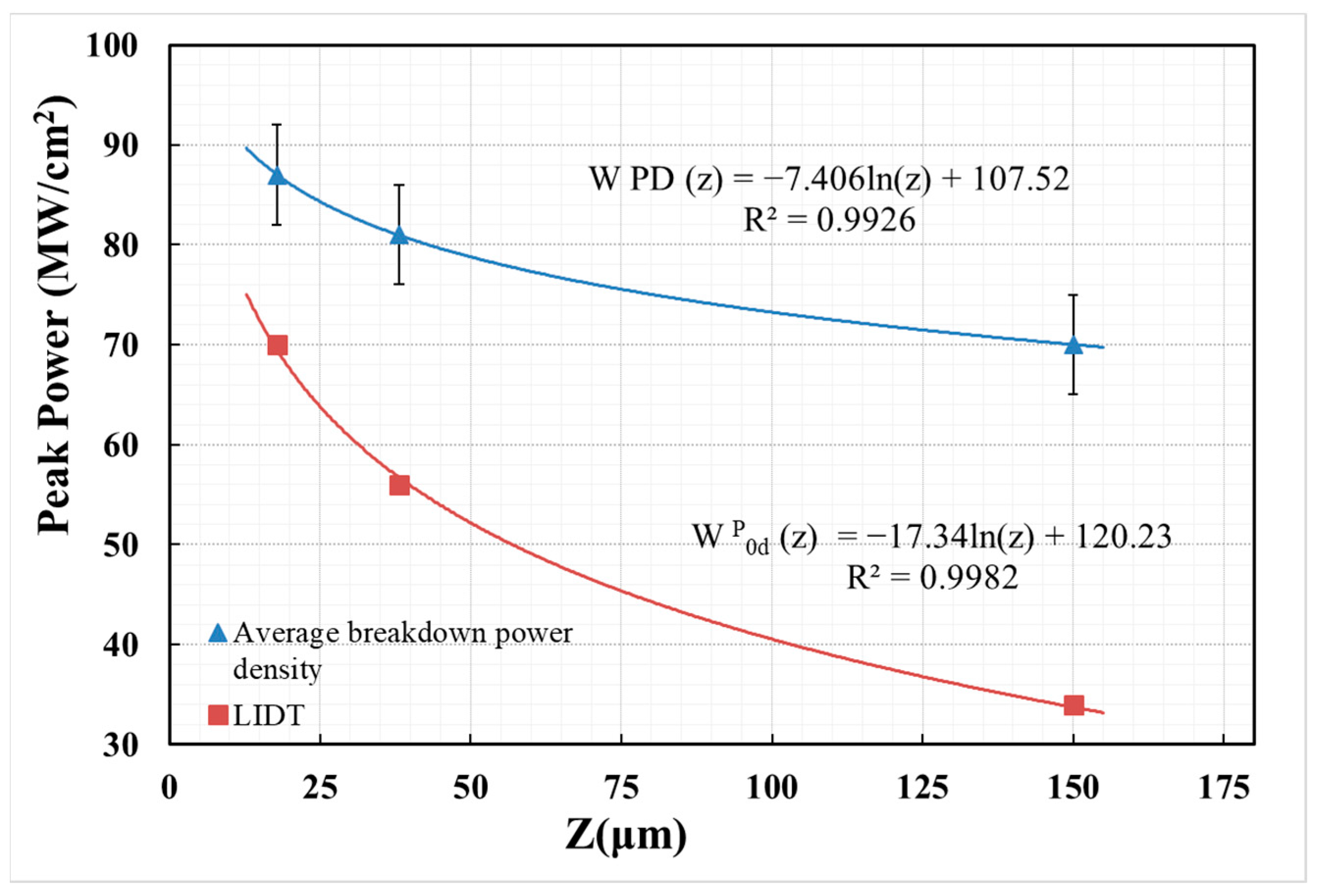 Crystals 14 00032 g007