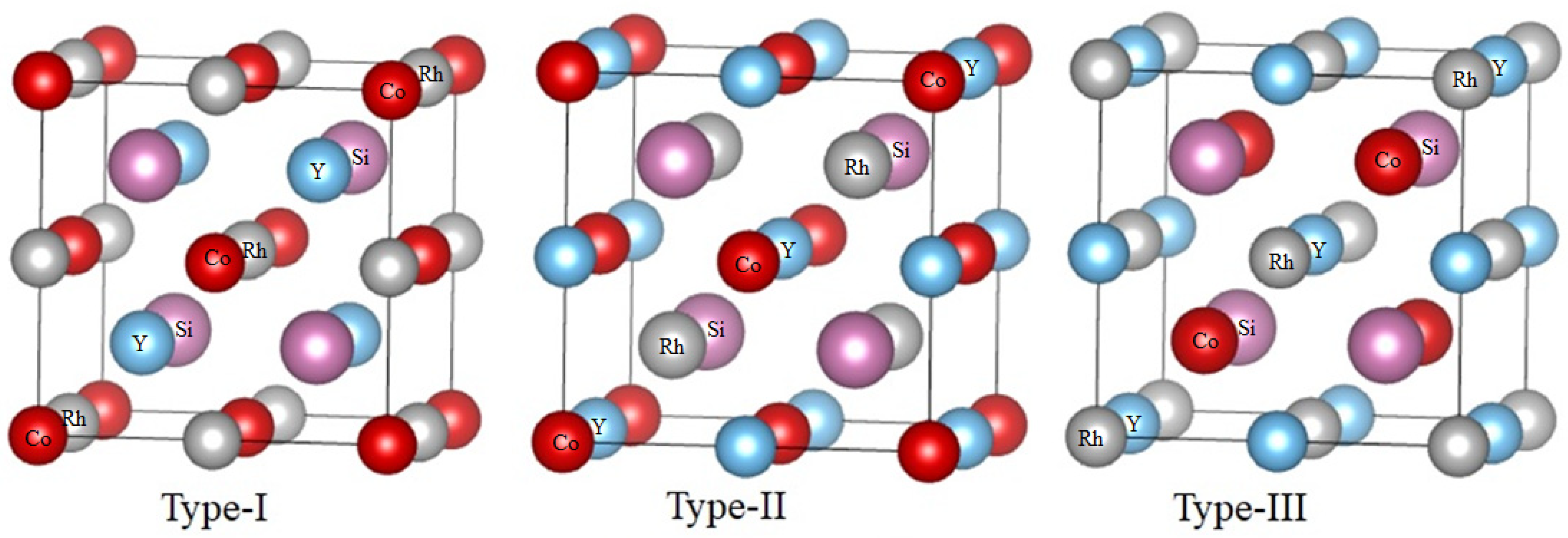 Crystals 14 00033 g001