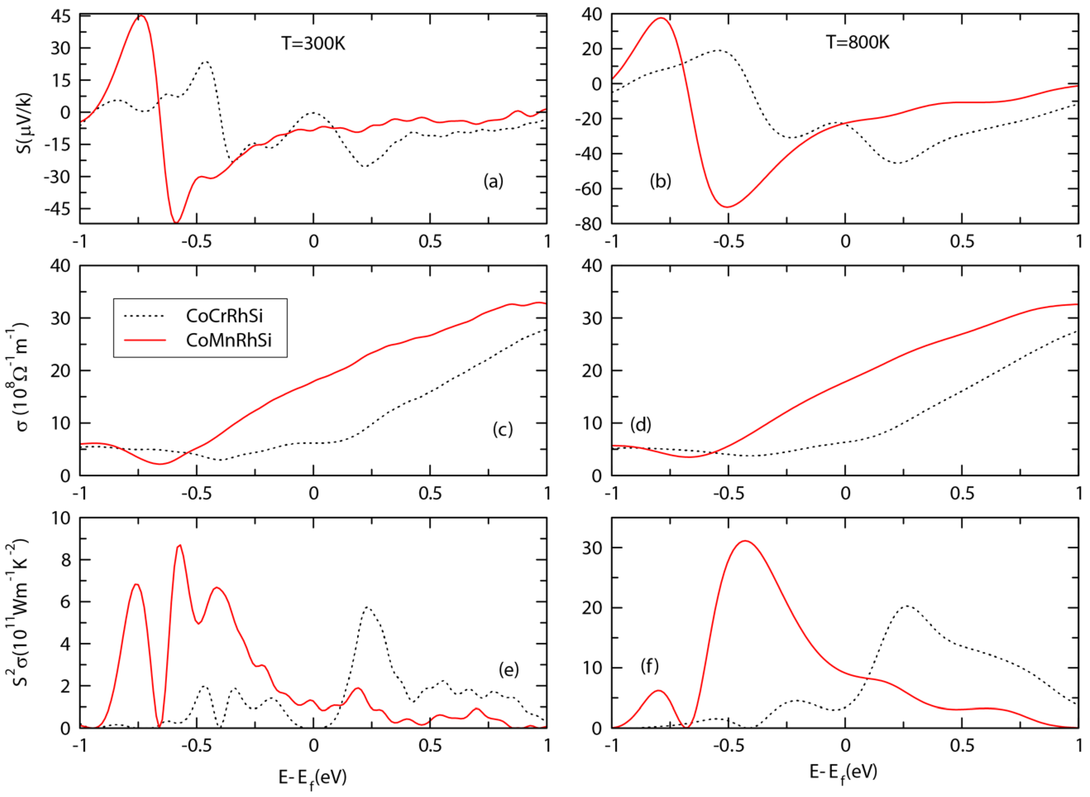 Crystals 14 00033 g004