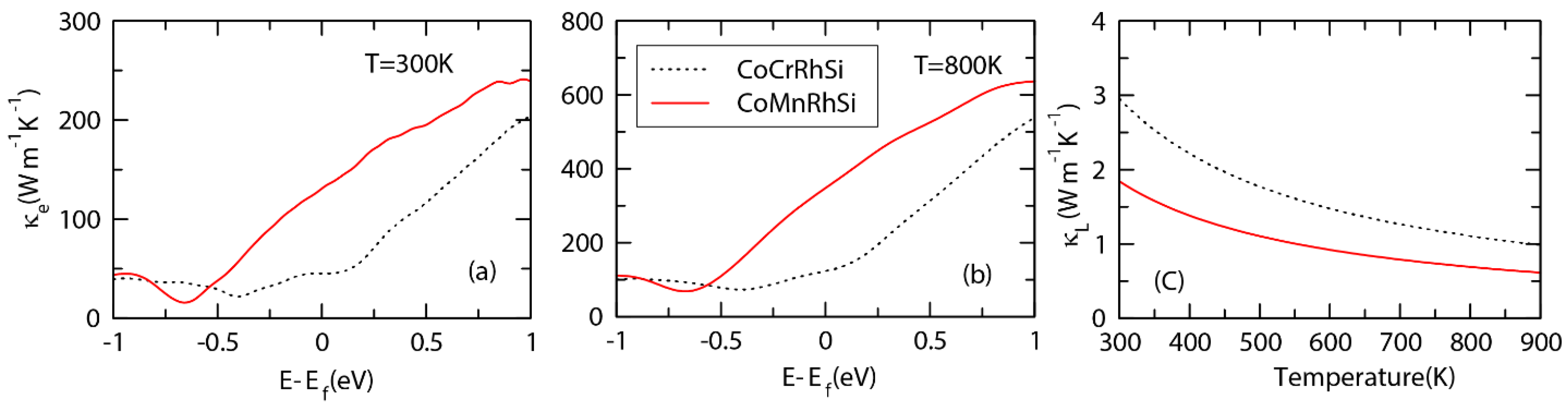Crystals 14 00033 g005