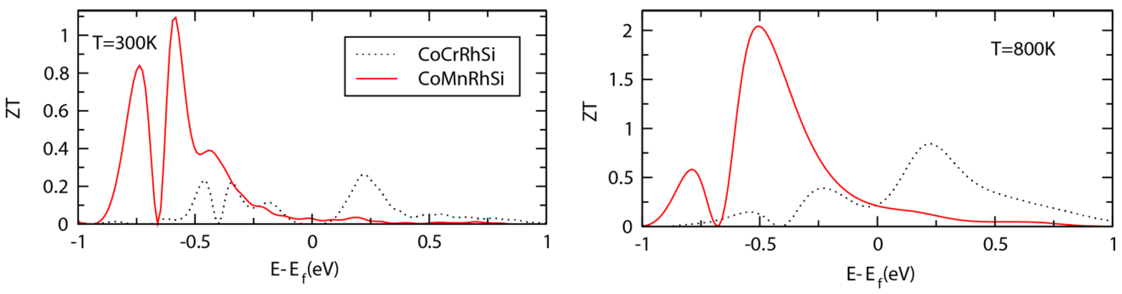 Crystals 14 00033 g006