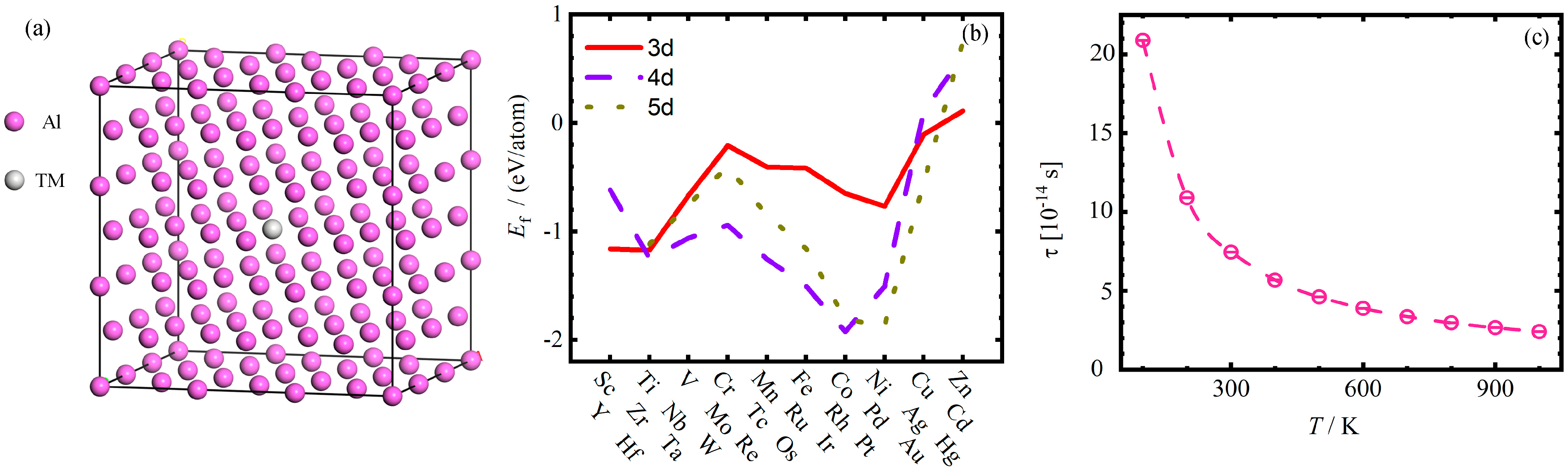 Crystals 14 00035 g001