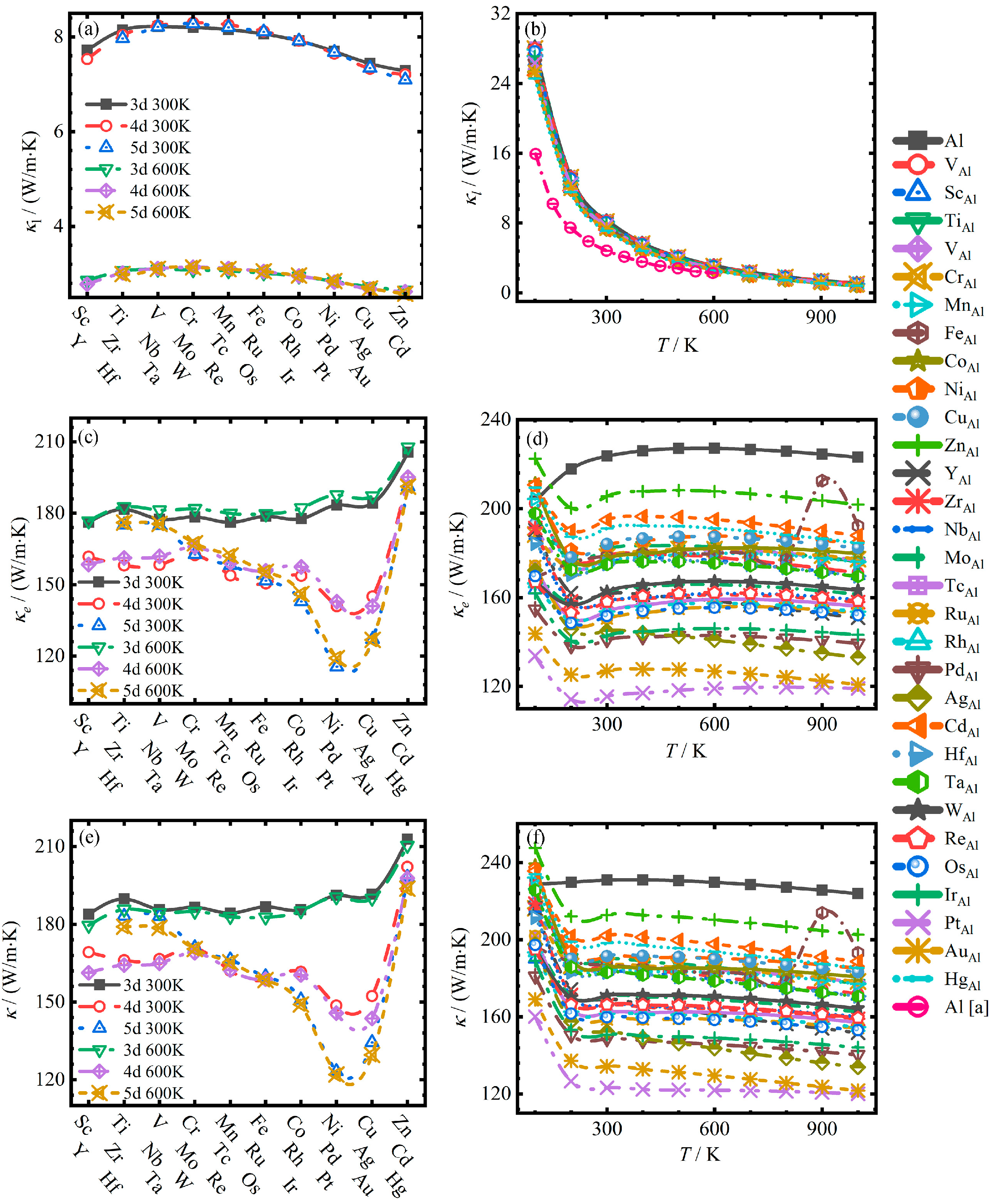 Crystals 14 00035 g003