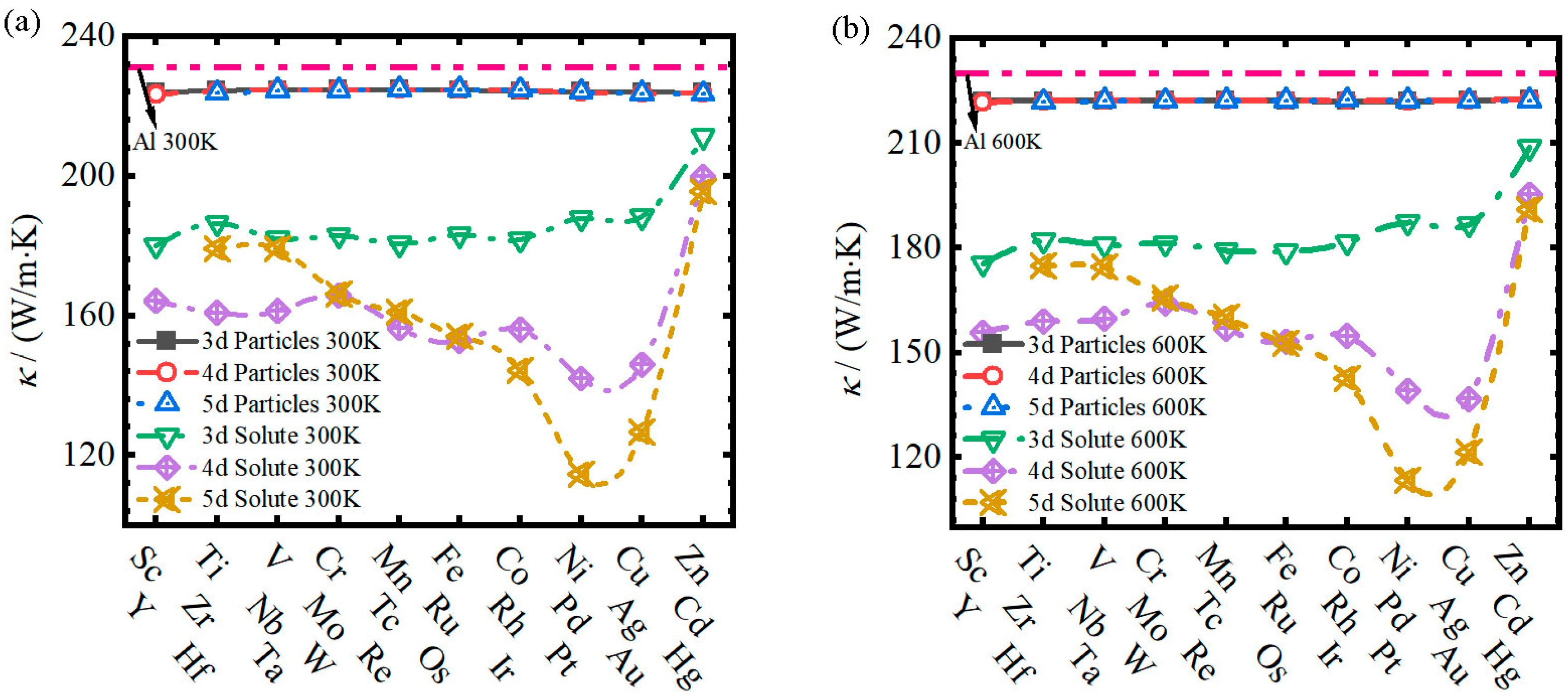 Crystals 14 00035 g004