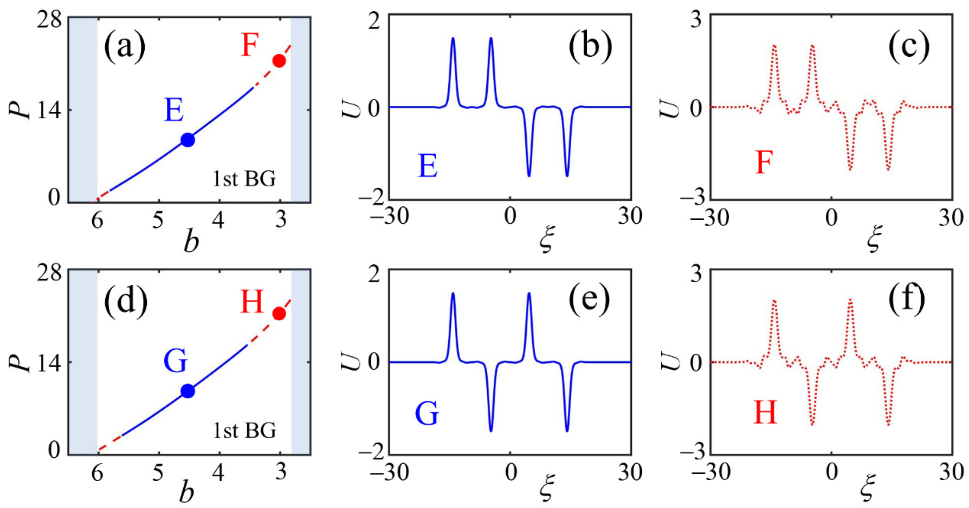 Crystals 14 00036 g003
