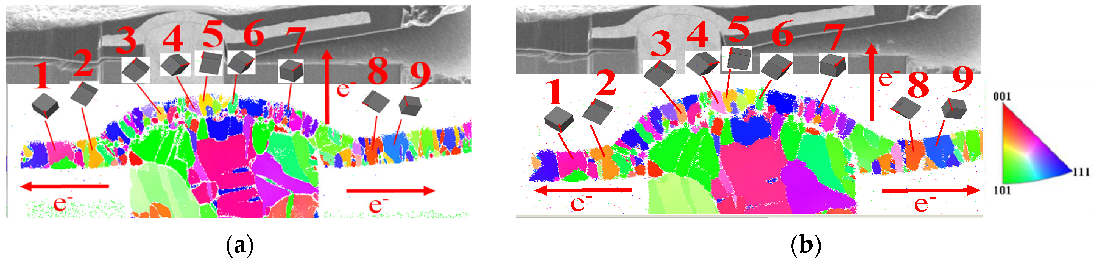 Crystals 14 00037 g009