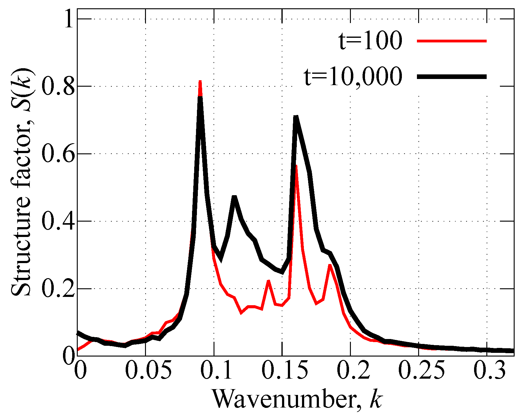 Crystals 14 00038 g002