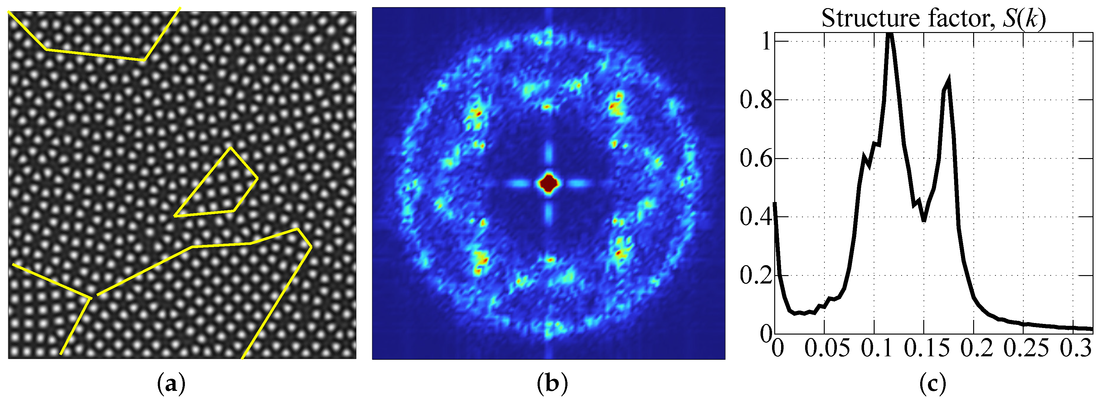 Crystals 14 00038 g003