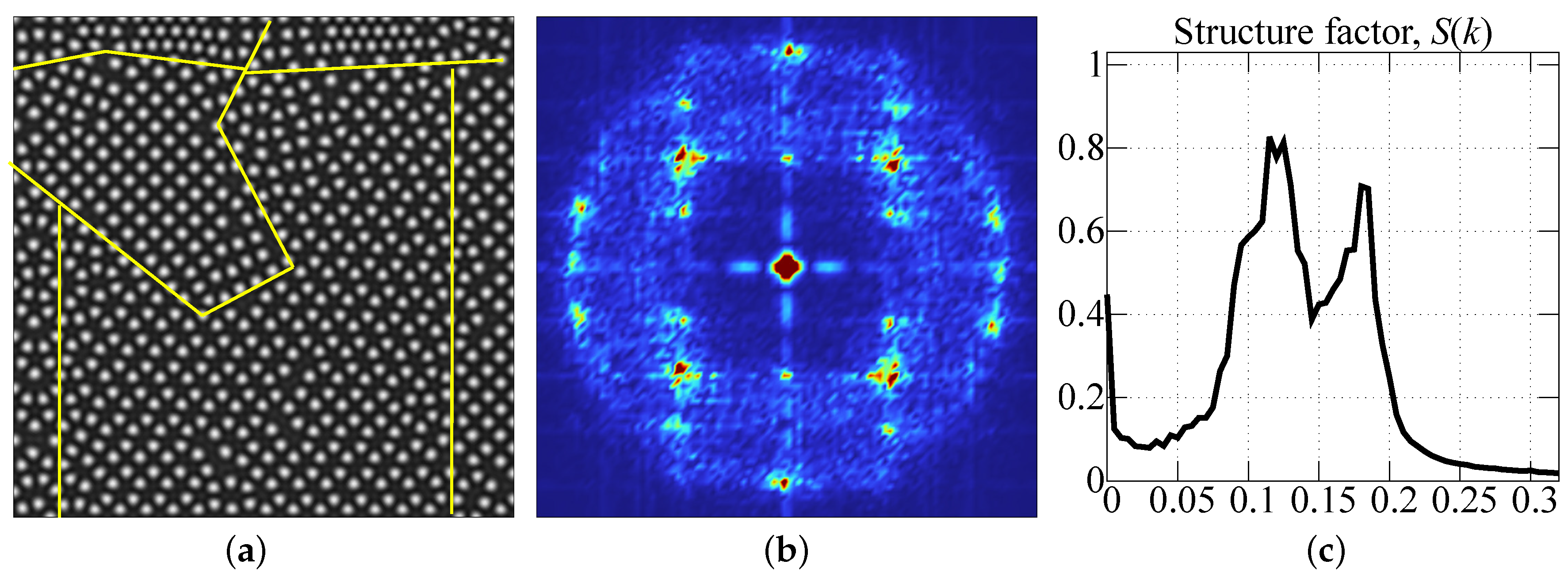 Crystals 14 00038 g005