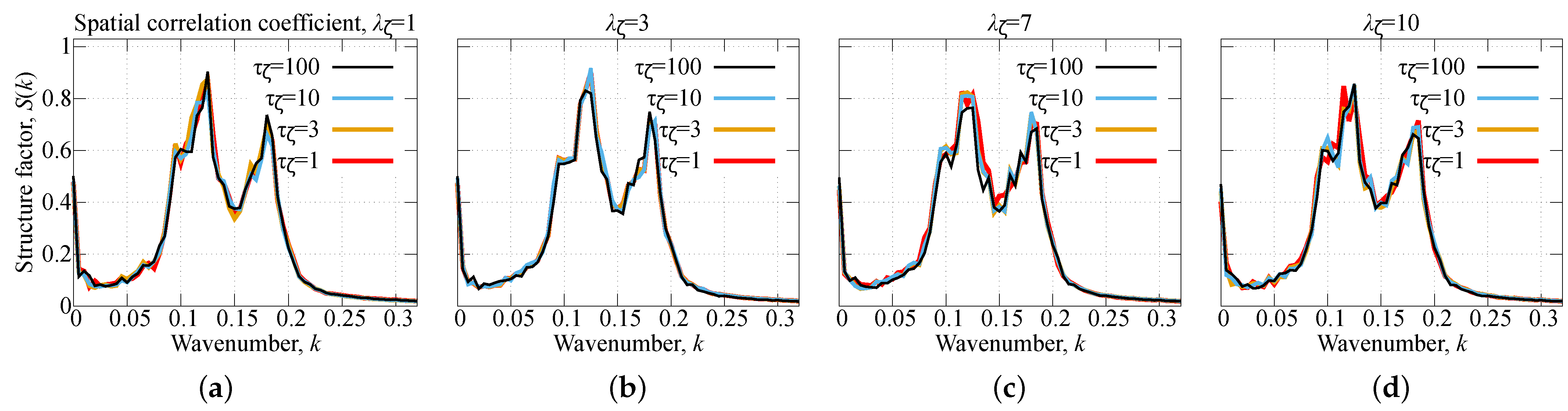 Crystals 14 00038 g006