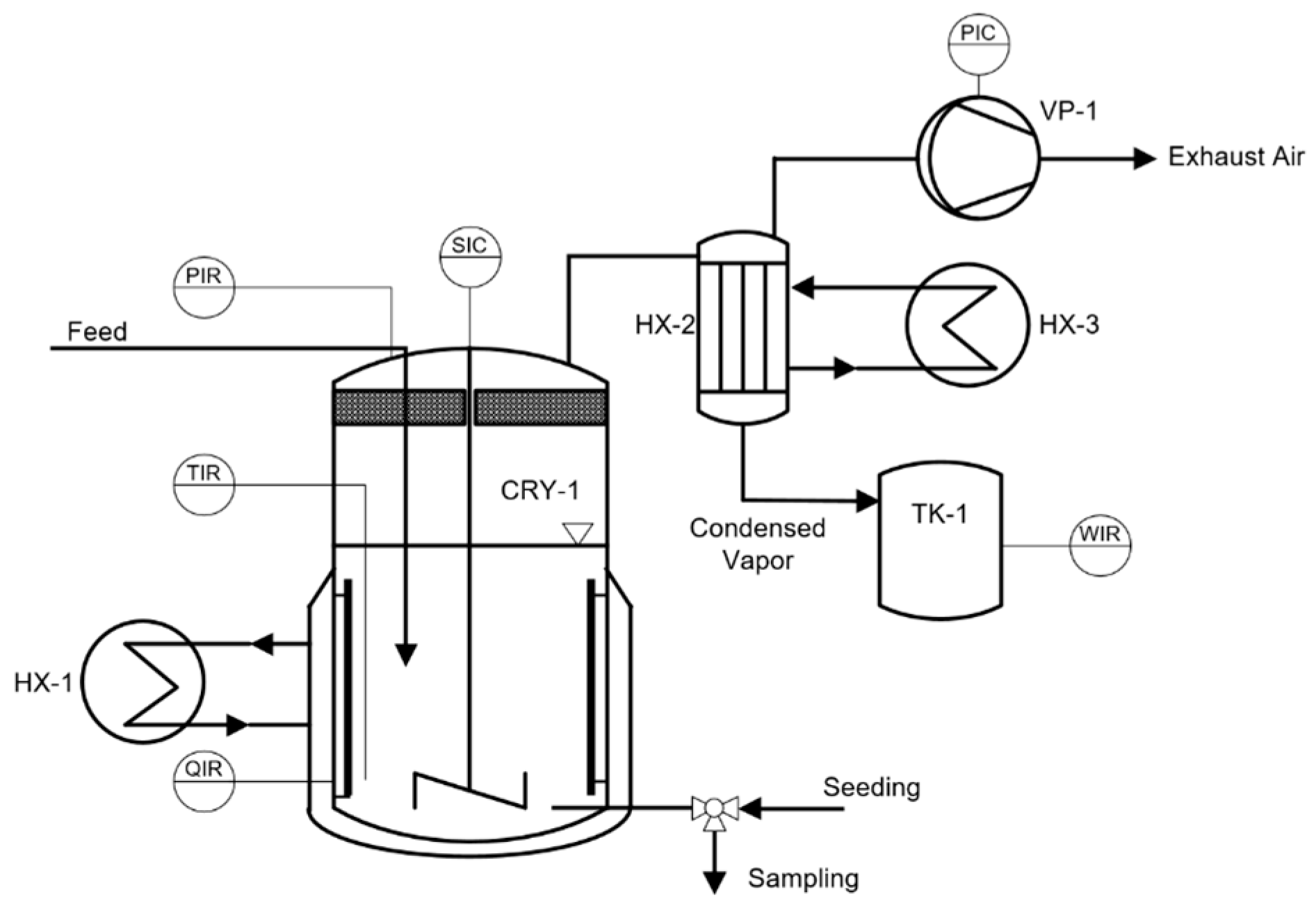 Crystals 14 00042 g003