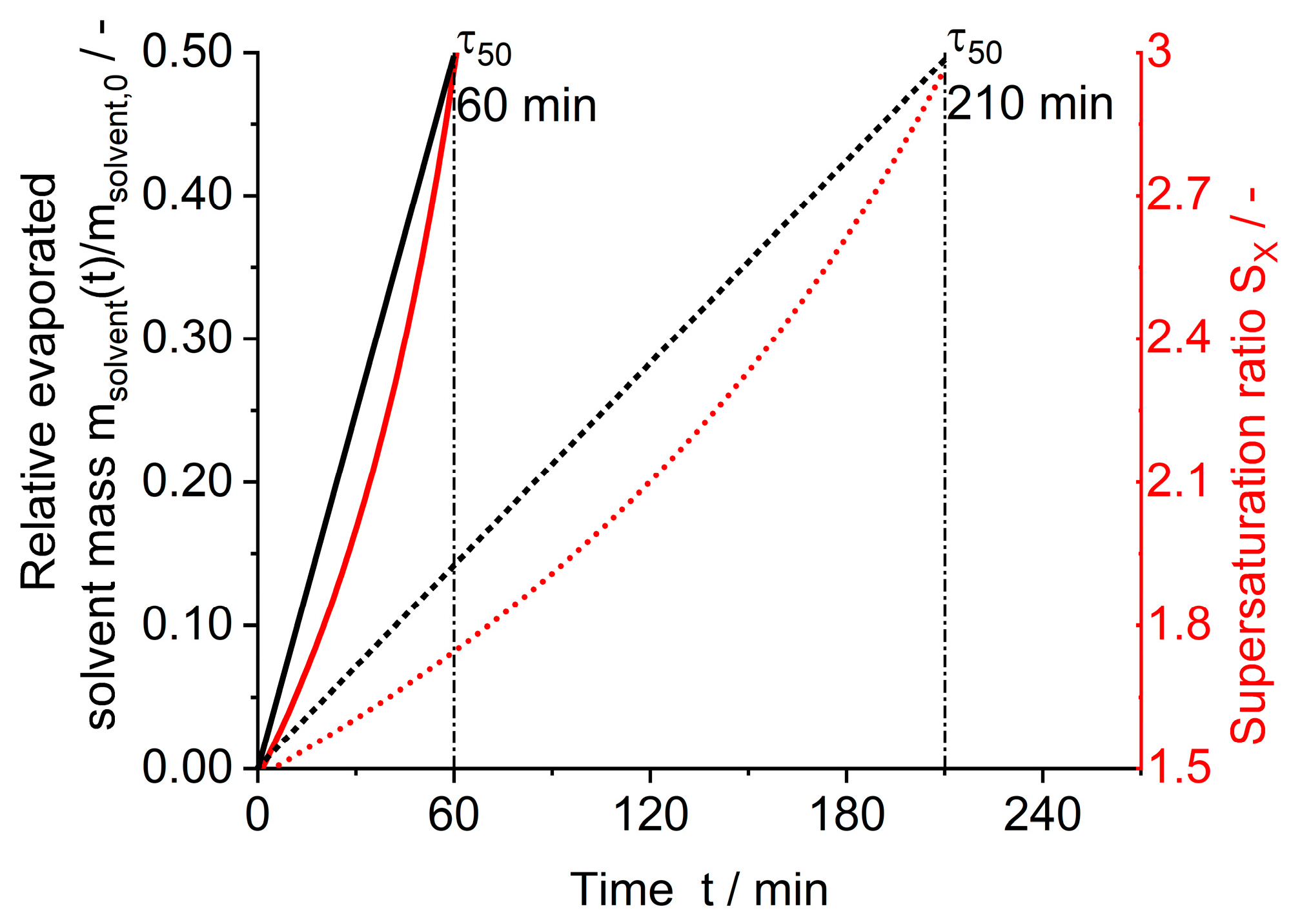 Crystals 14 00042 g005