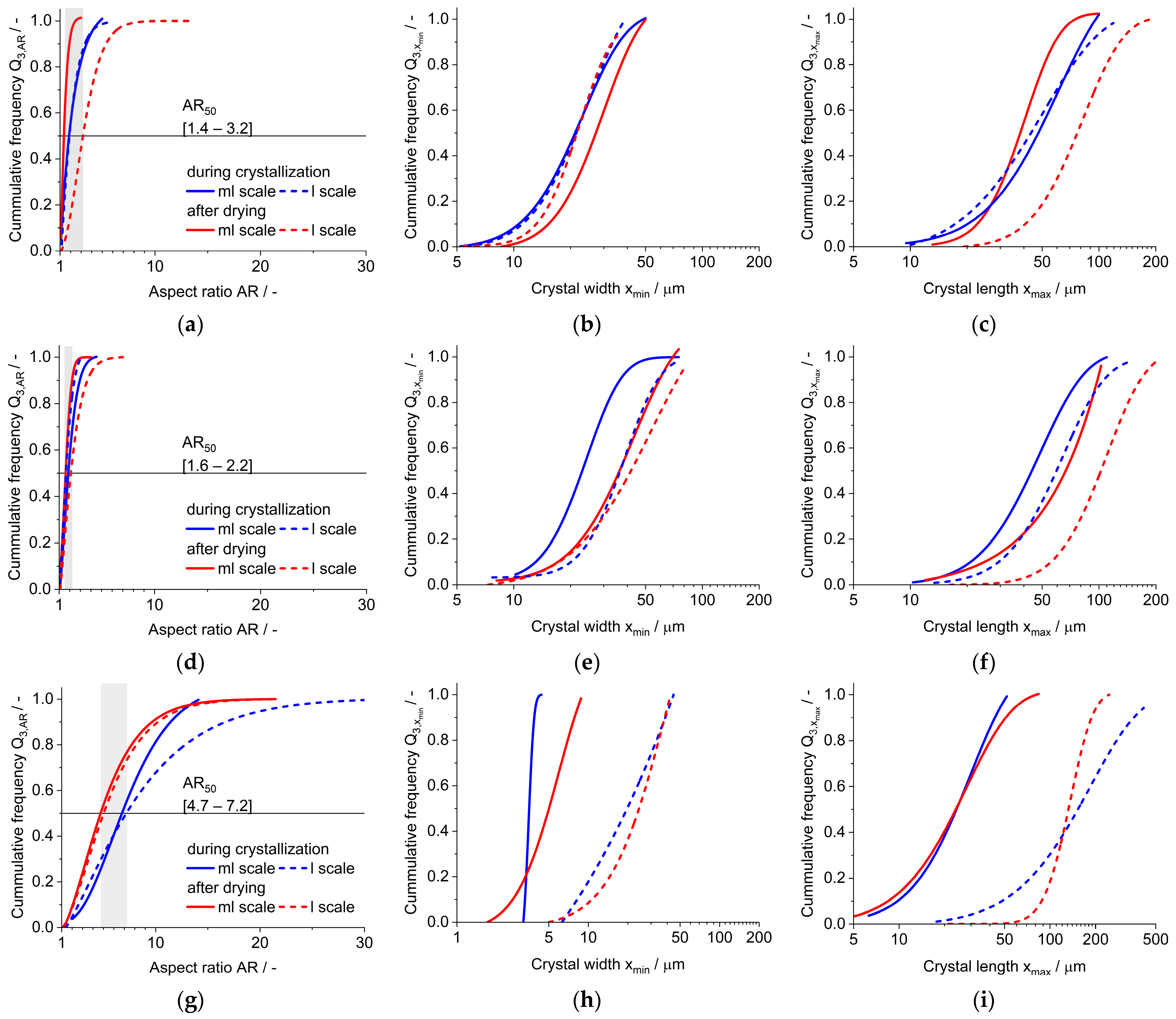 Crystals 14 00042 g010