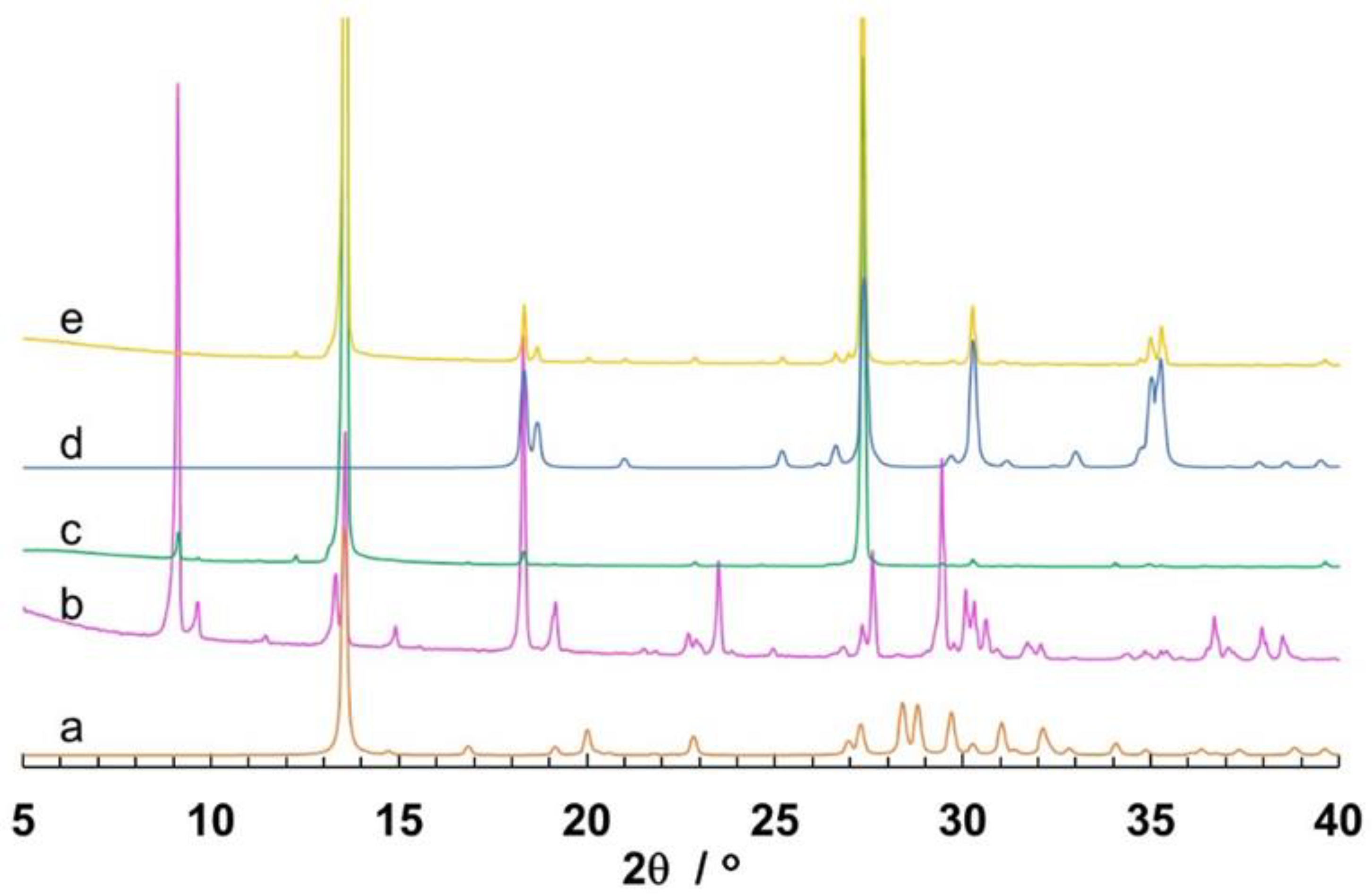 Crystals 14 00043 g001