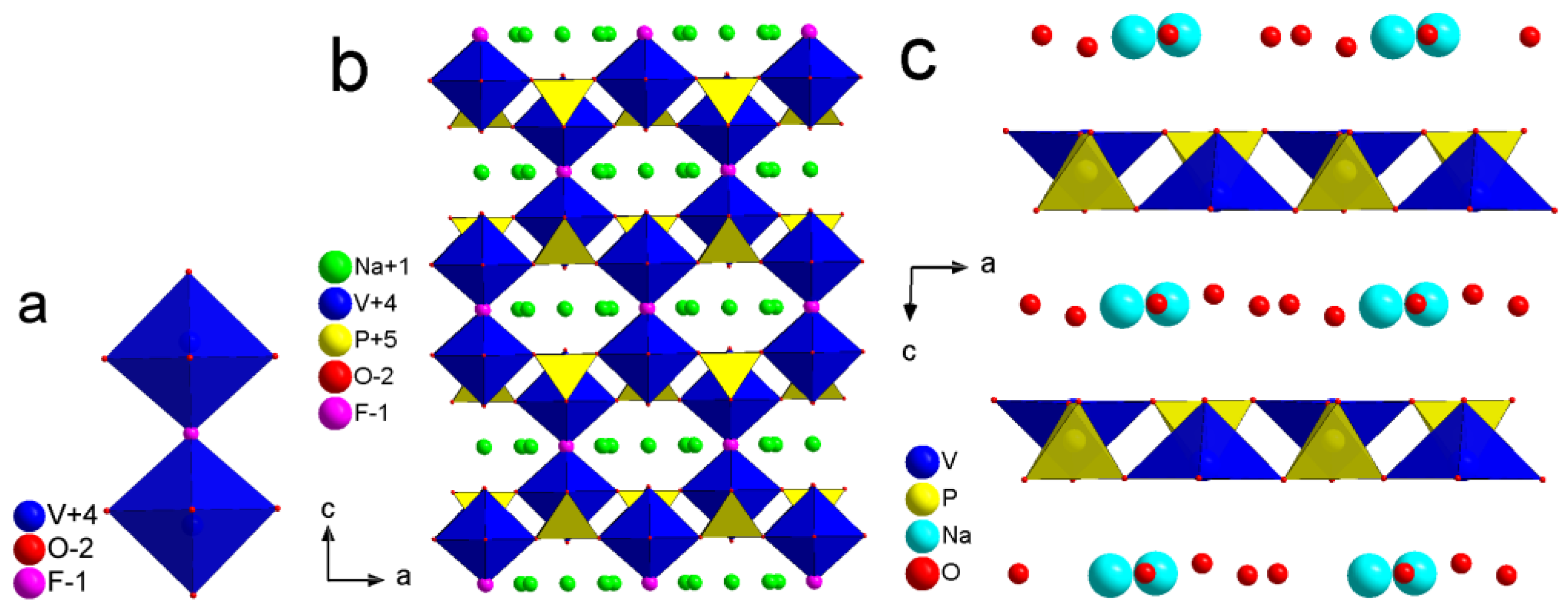 Crystals 14 00043 g003