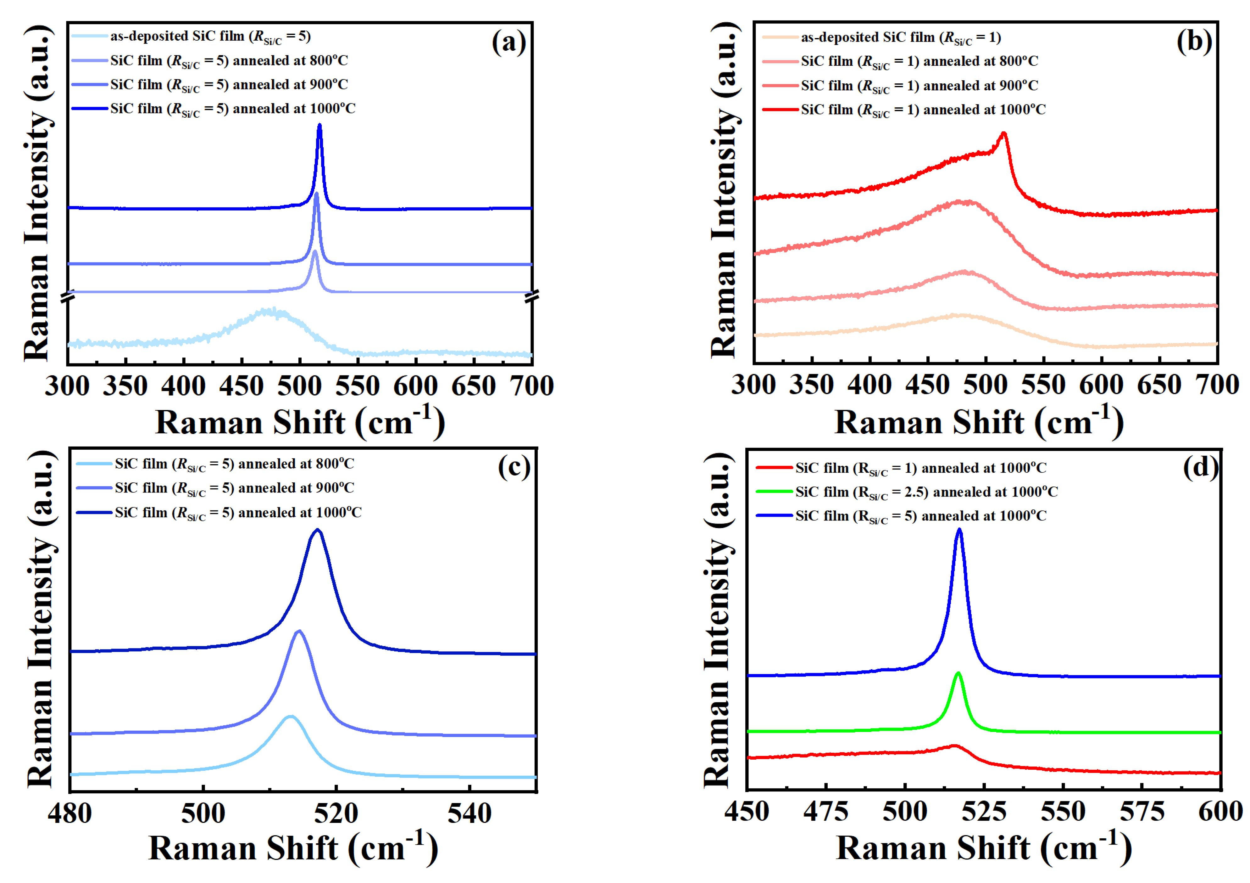 Crystals 14 00045 g001