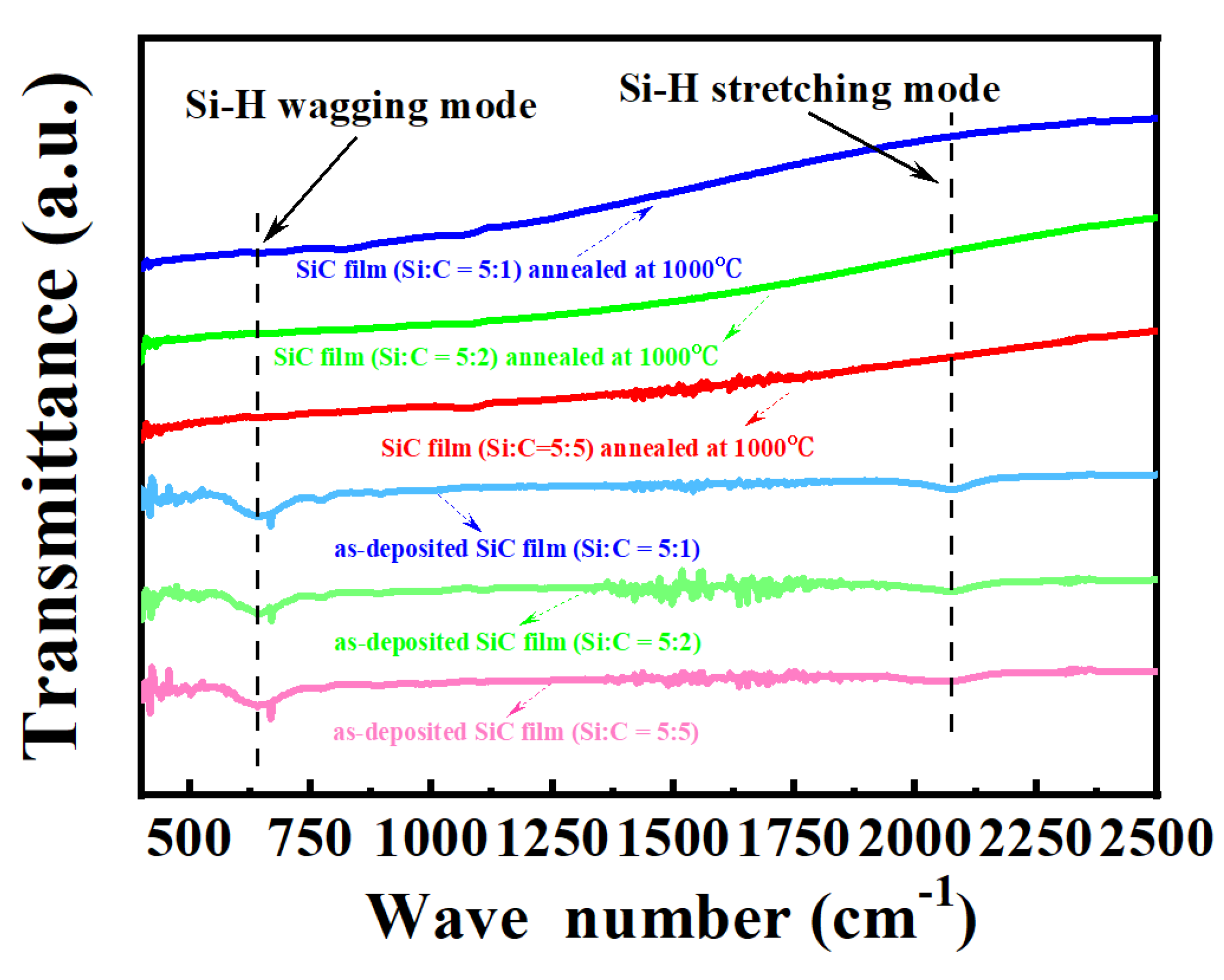 Crystals 14 00045 g002