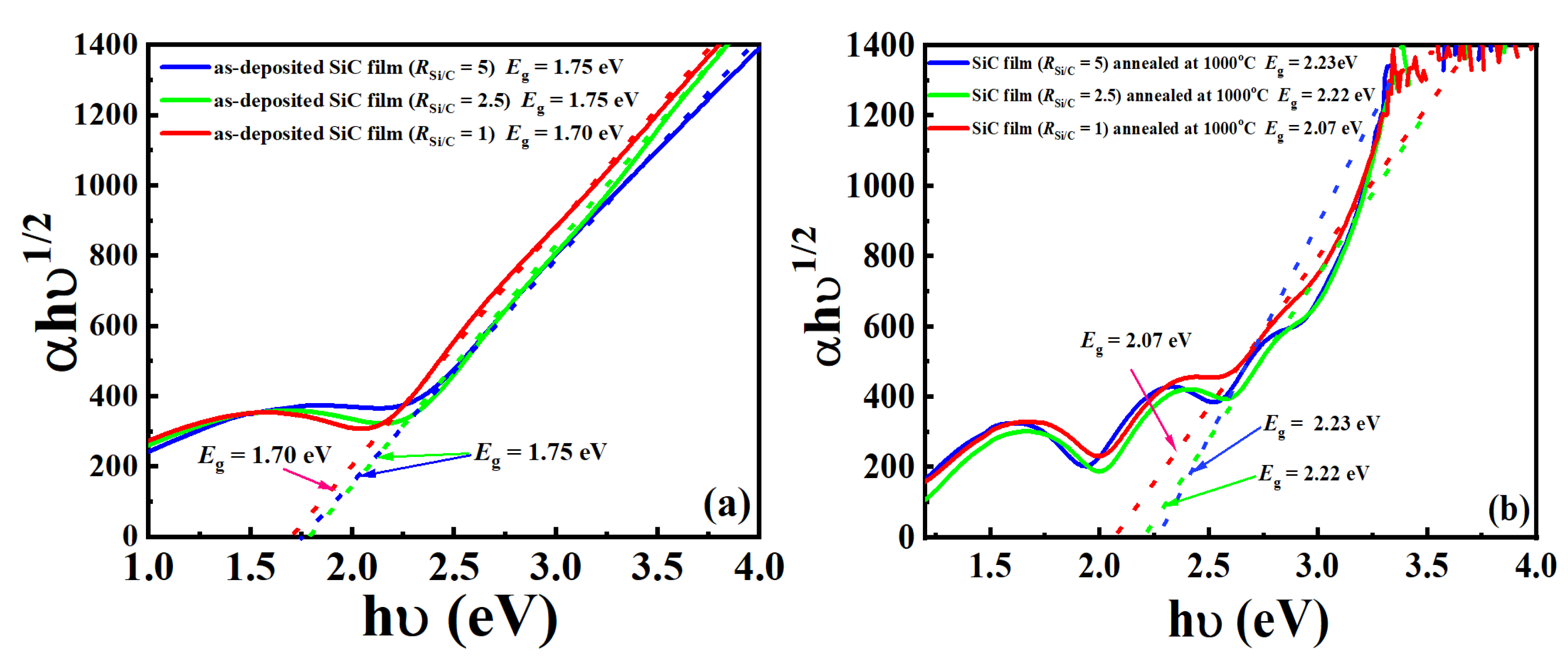 Crystals 14 00045 g003