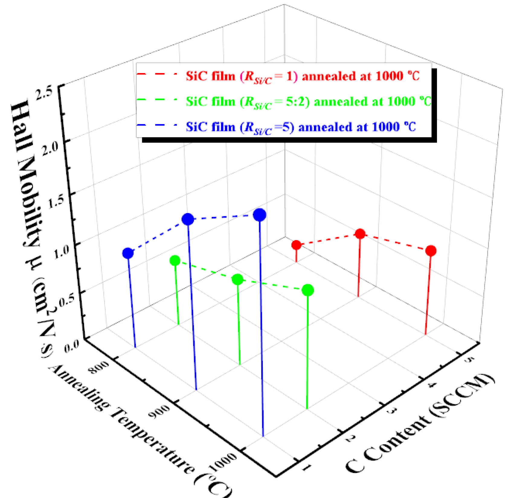 Crystals 14 00045 g004