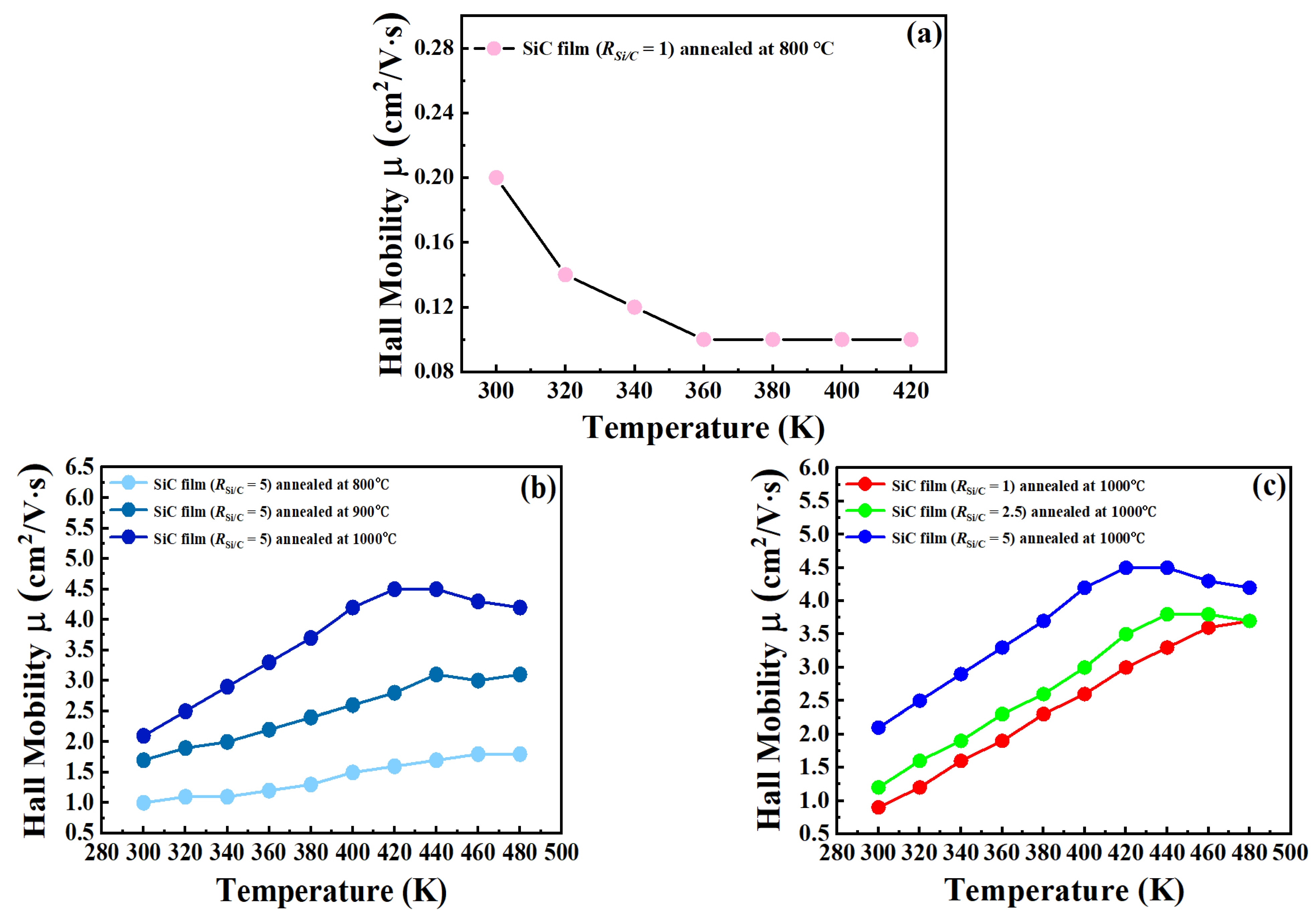 Crystals 14 00045 g005
