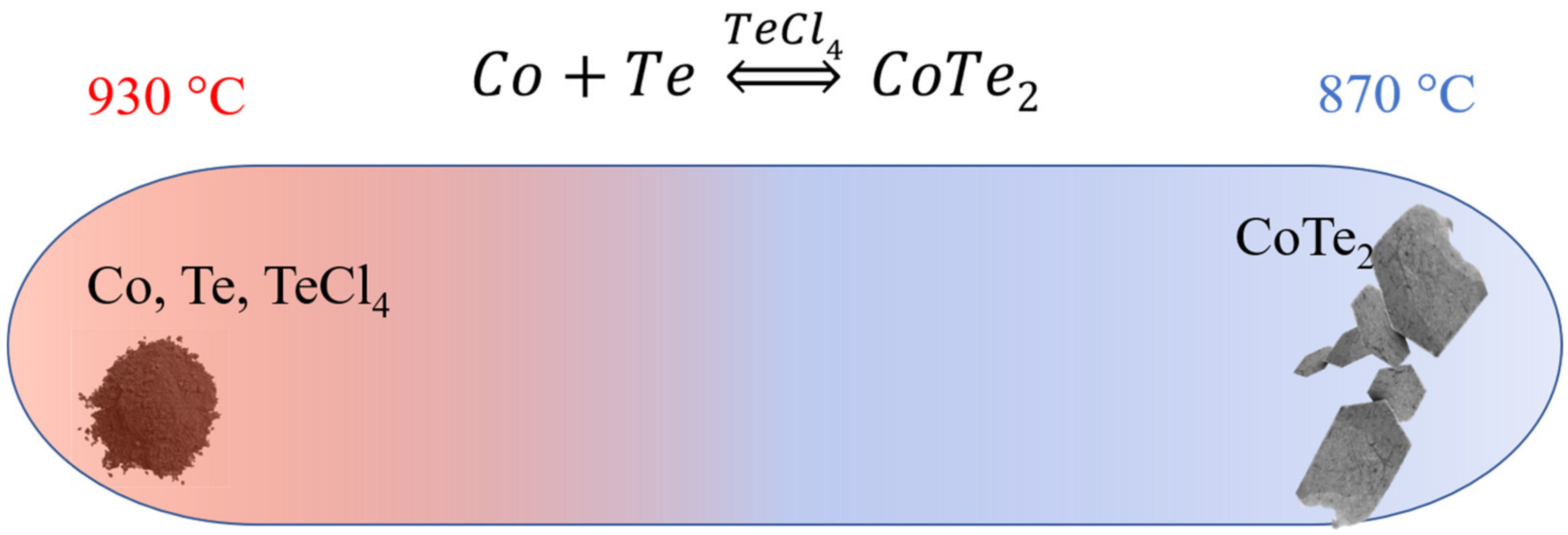 Crystals 14 00046 g001
