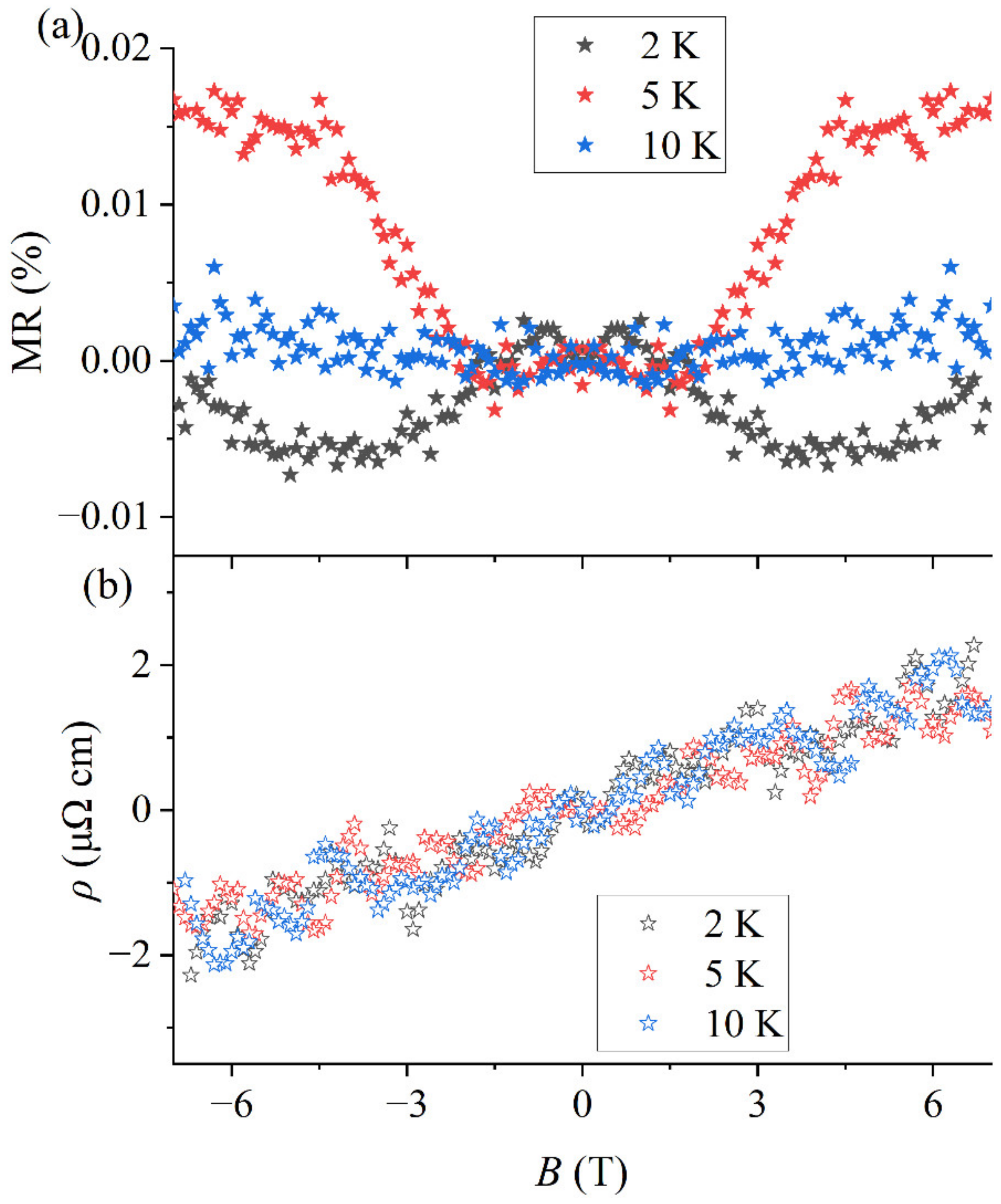 Crystals 14 00046 g006