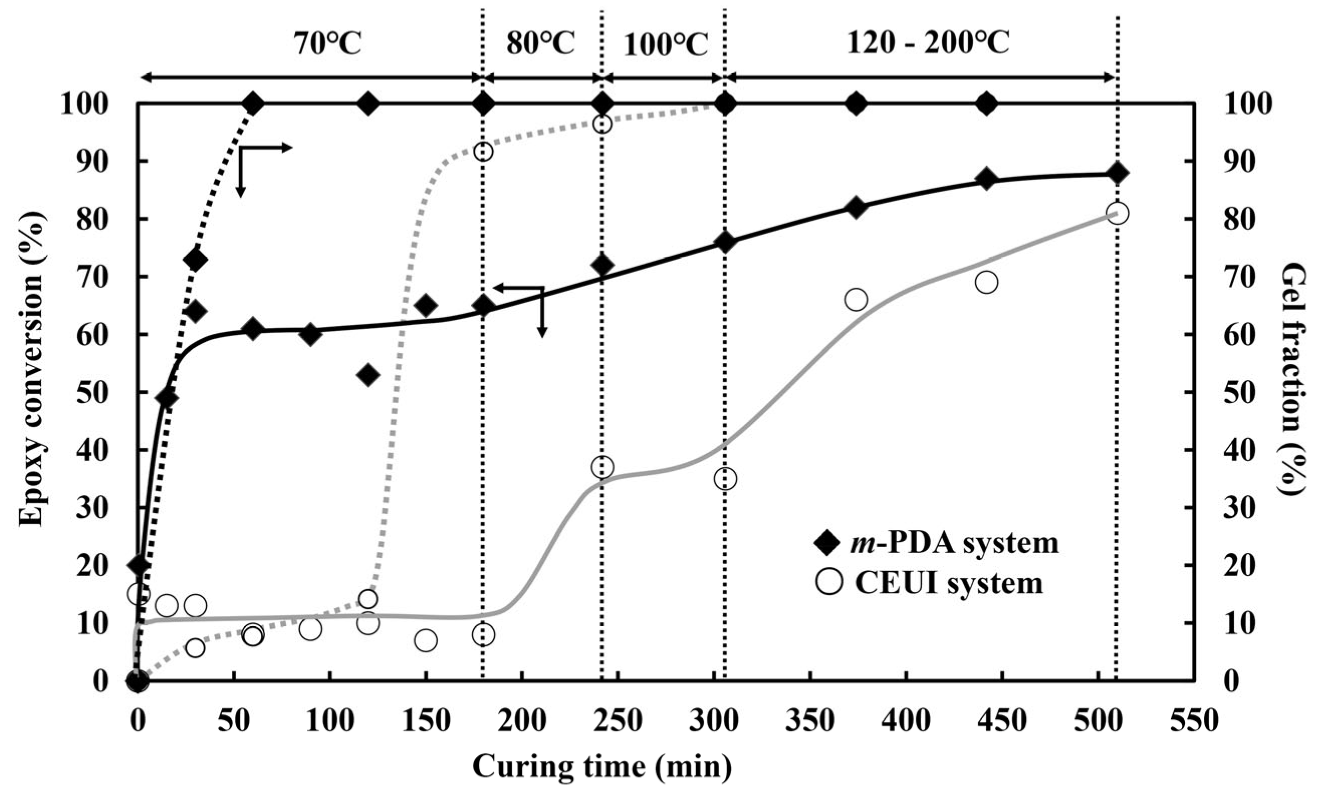 Crystals 14 00047 g002