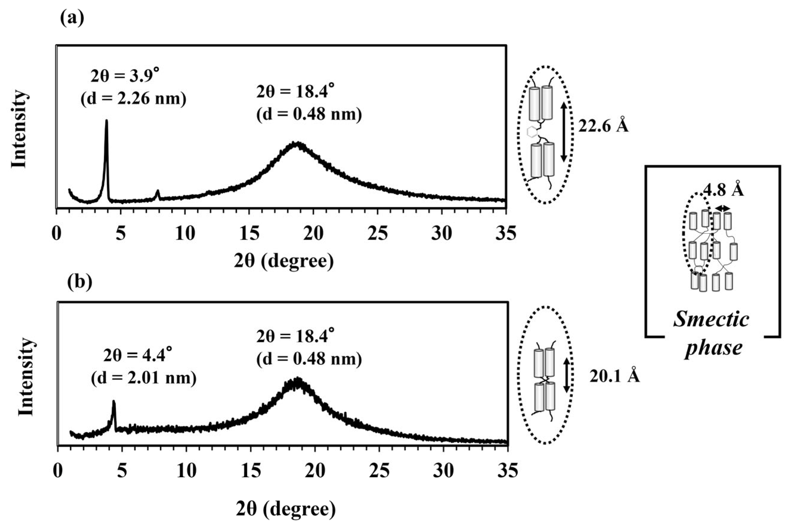 Crystals 14 00047 g005