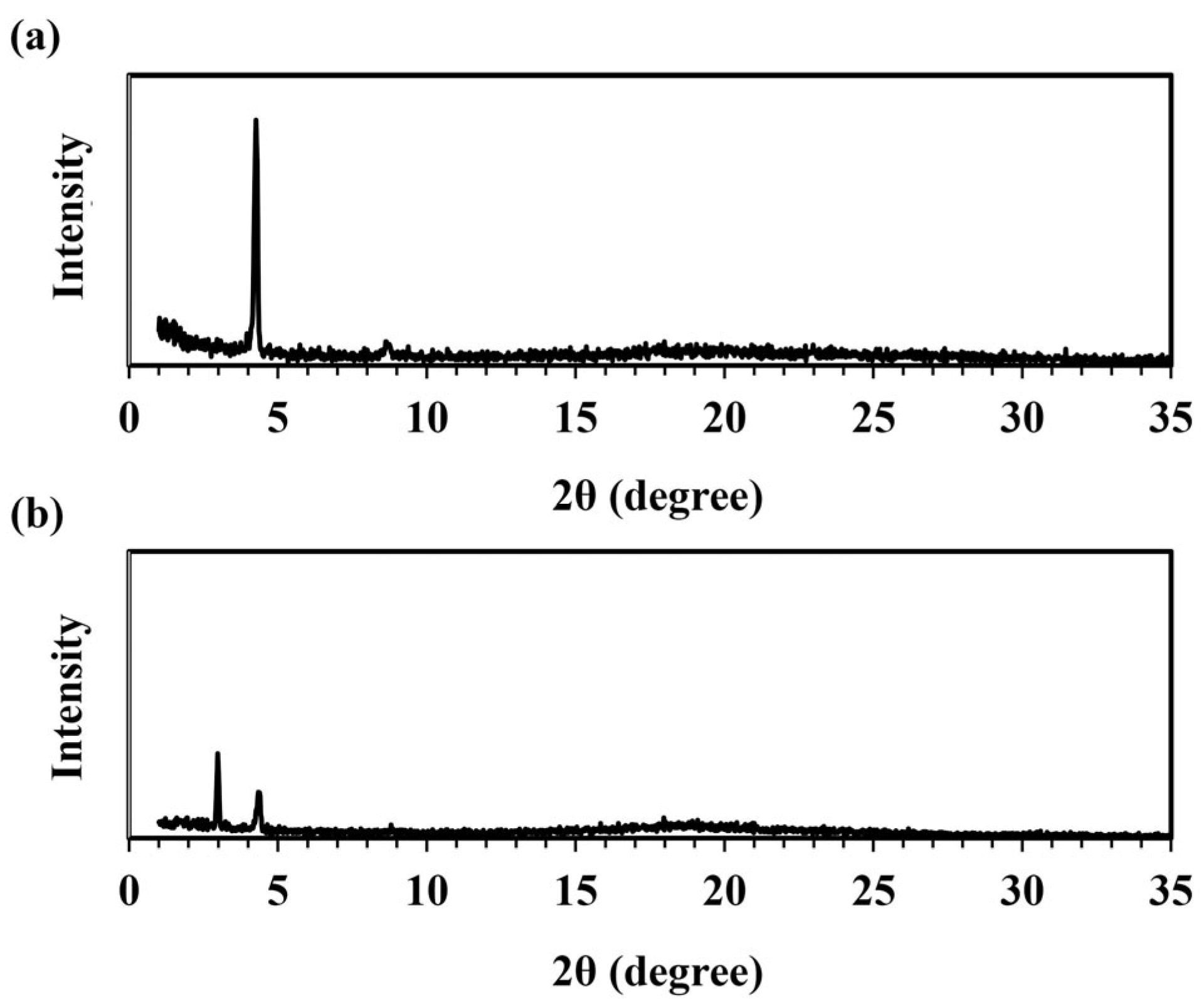 Crystals 14 00047 g007