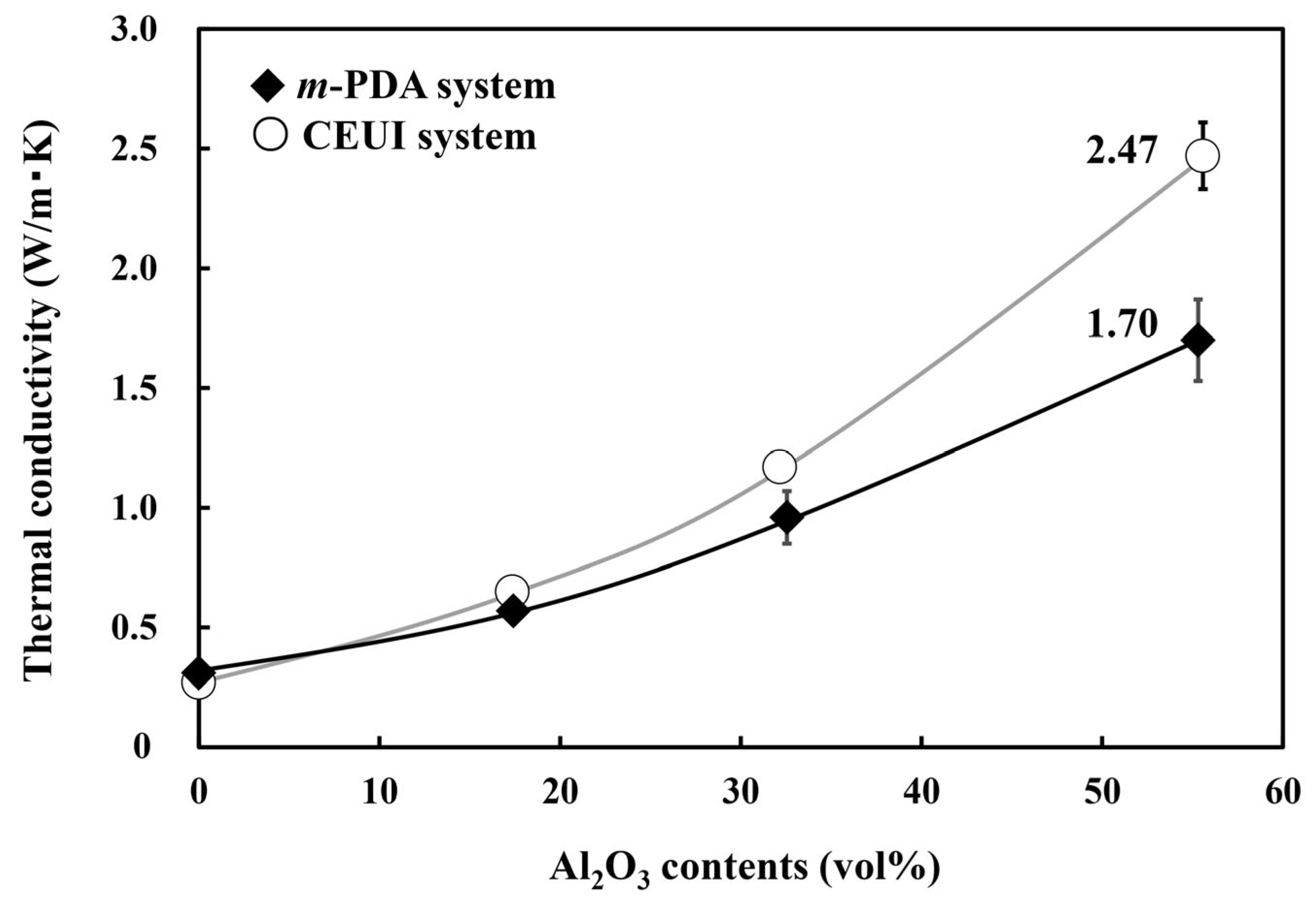 Crystals 14 00047 g008