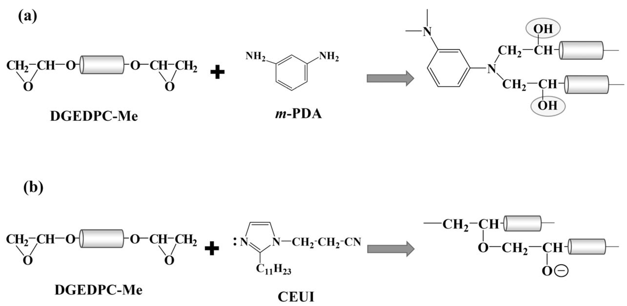 Crystals 14 00047 sch001