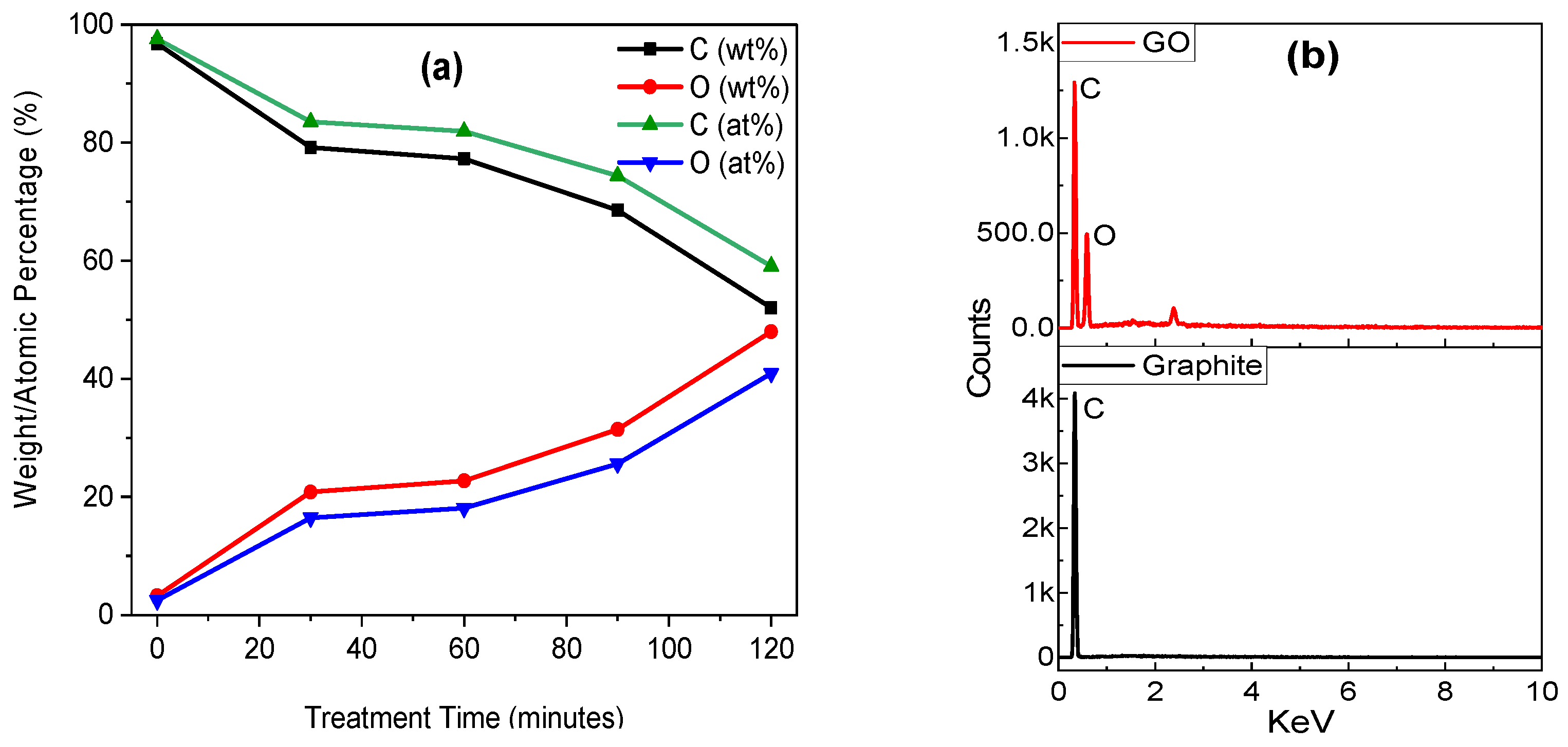 Crystals 14 00049 g002