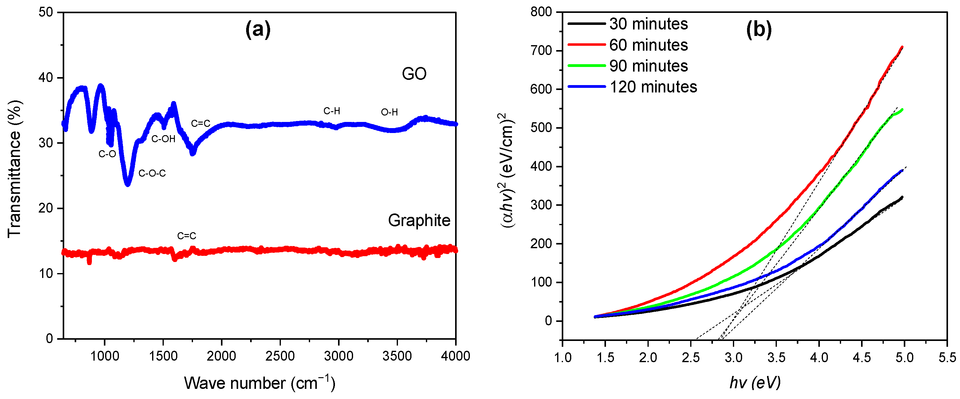 Crystals 14 00049 g004