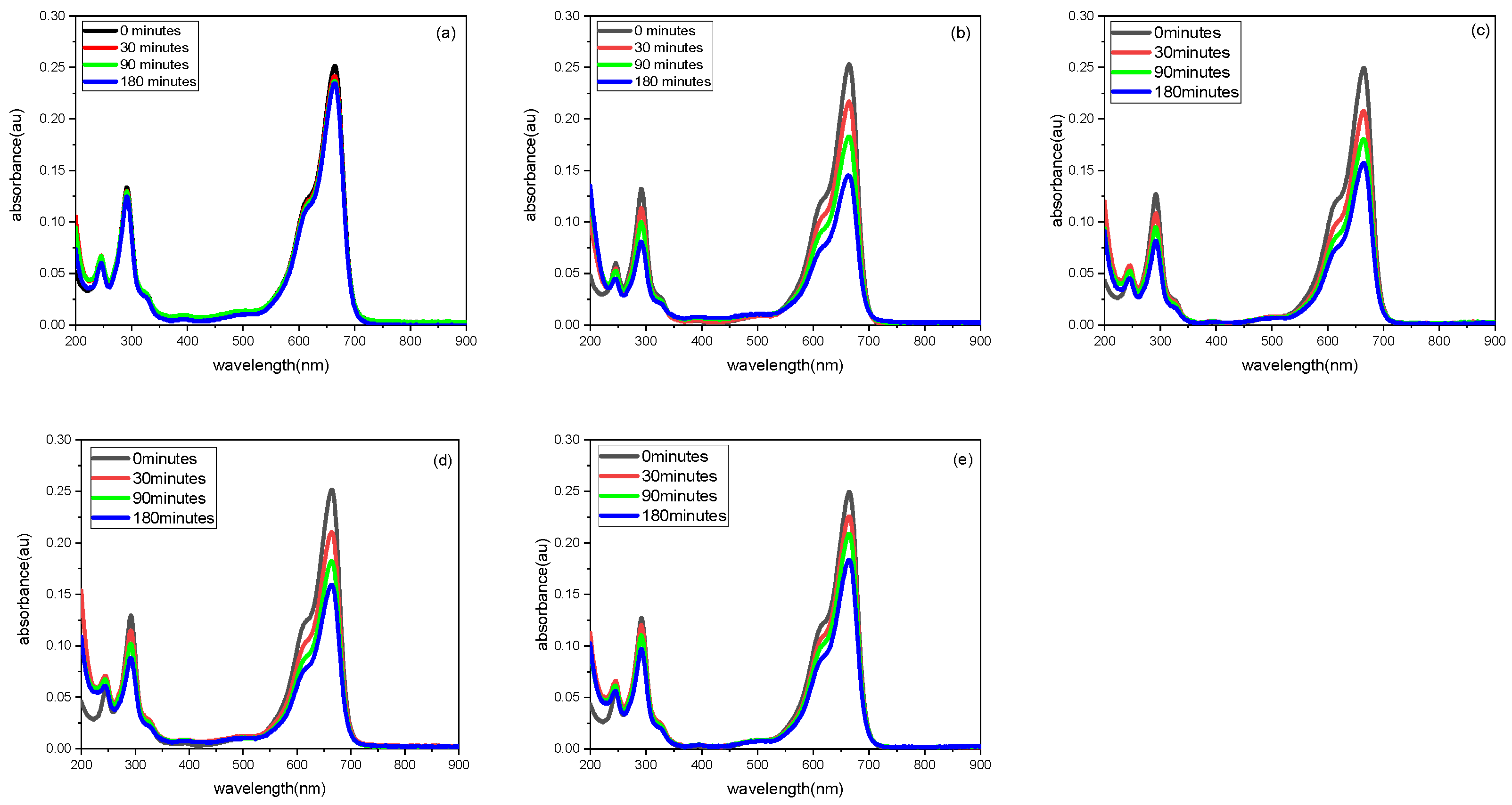 Crystals 14 00049 g006