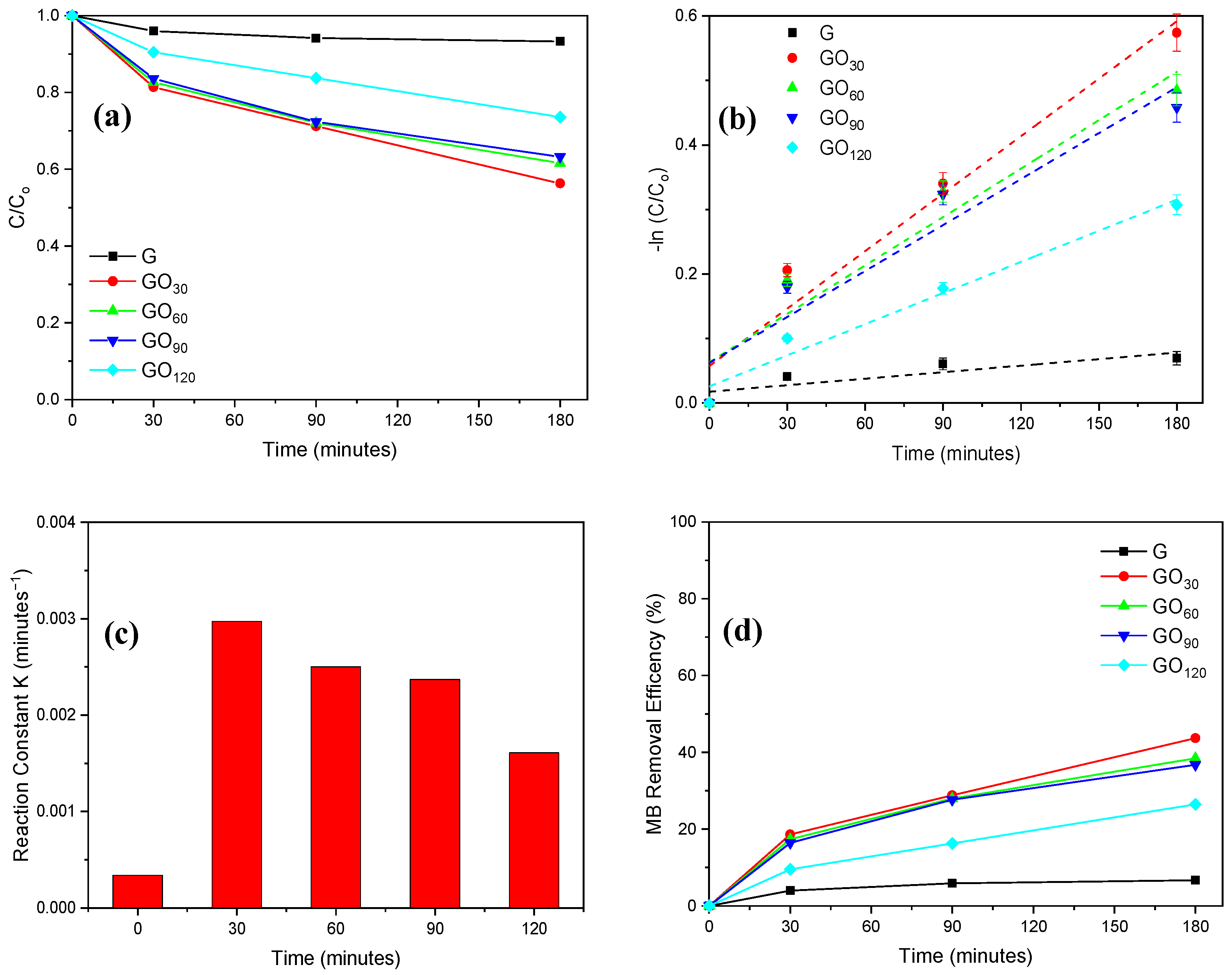Crystals 14 00049 g007