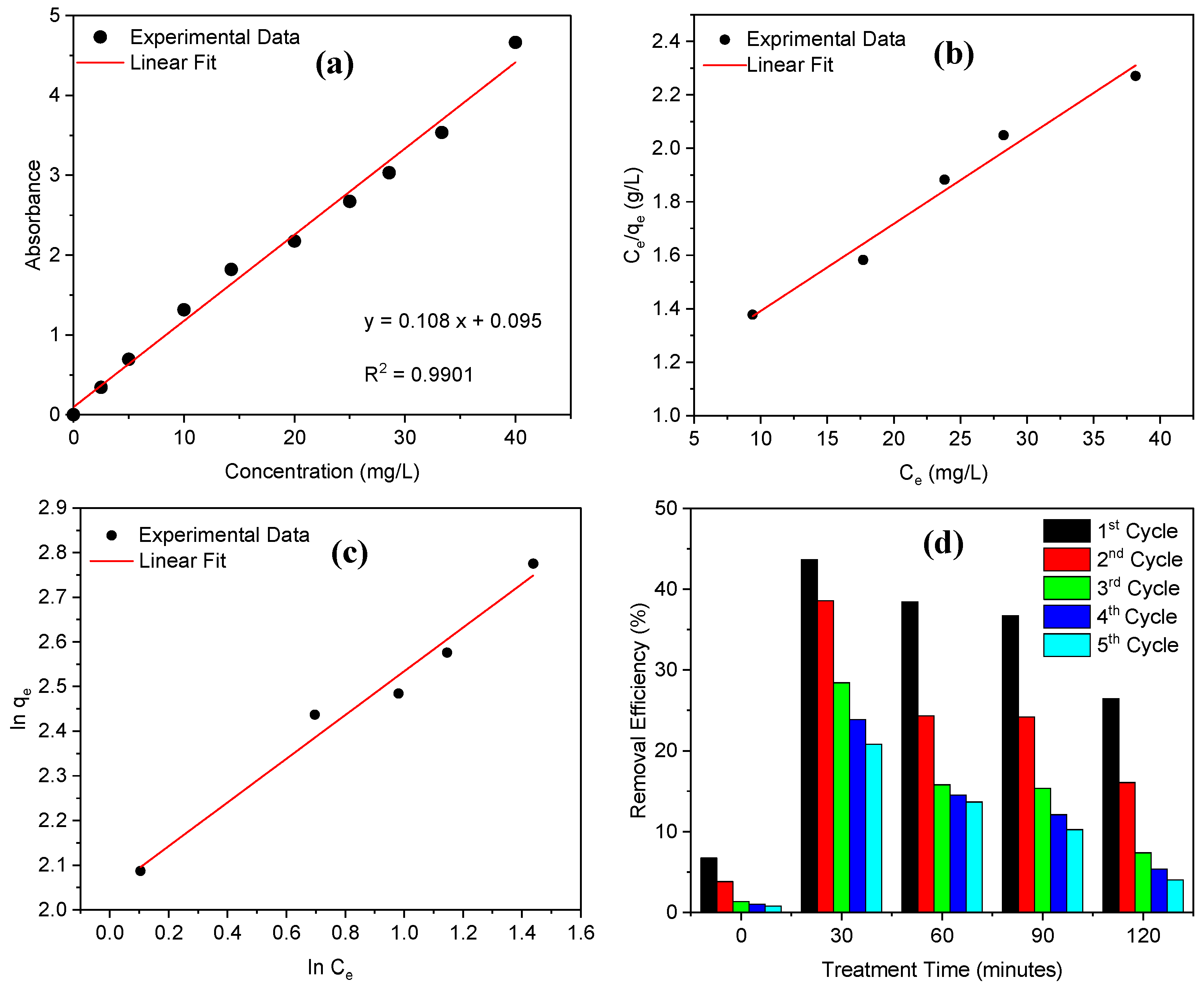 Crystals 14 00049 g009