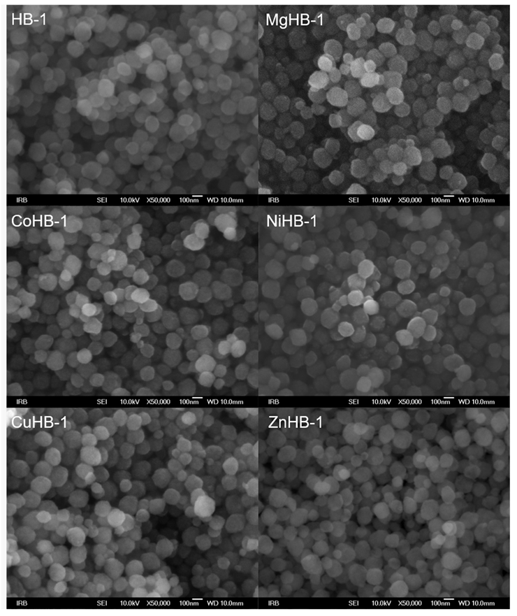 Crystals 14 00053 g003