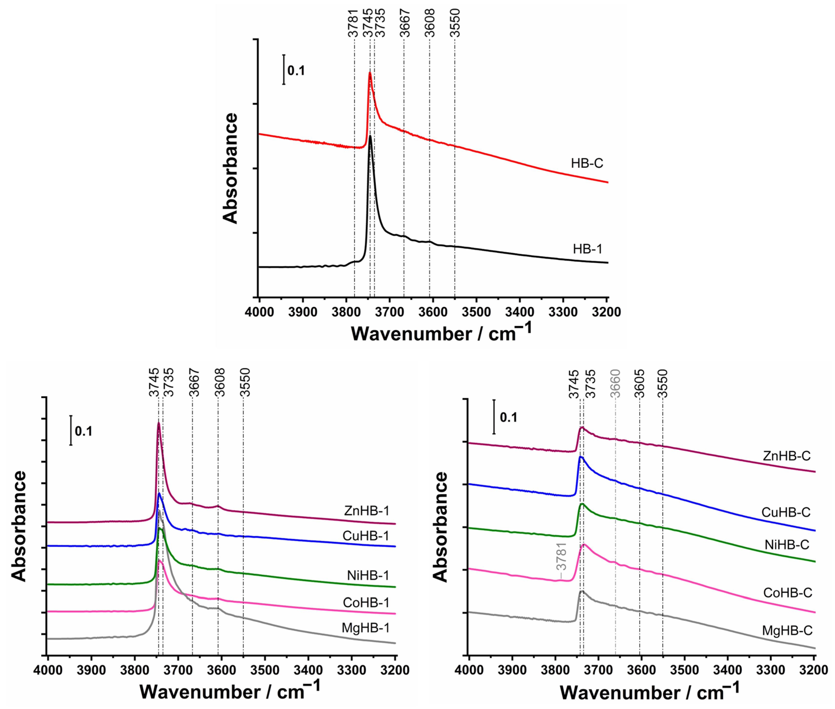 Crystals 14 00053 g008