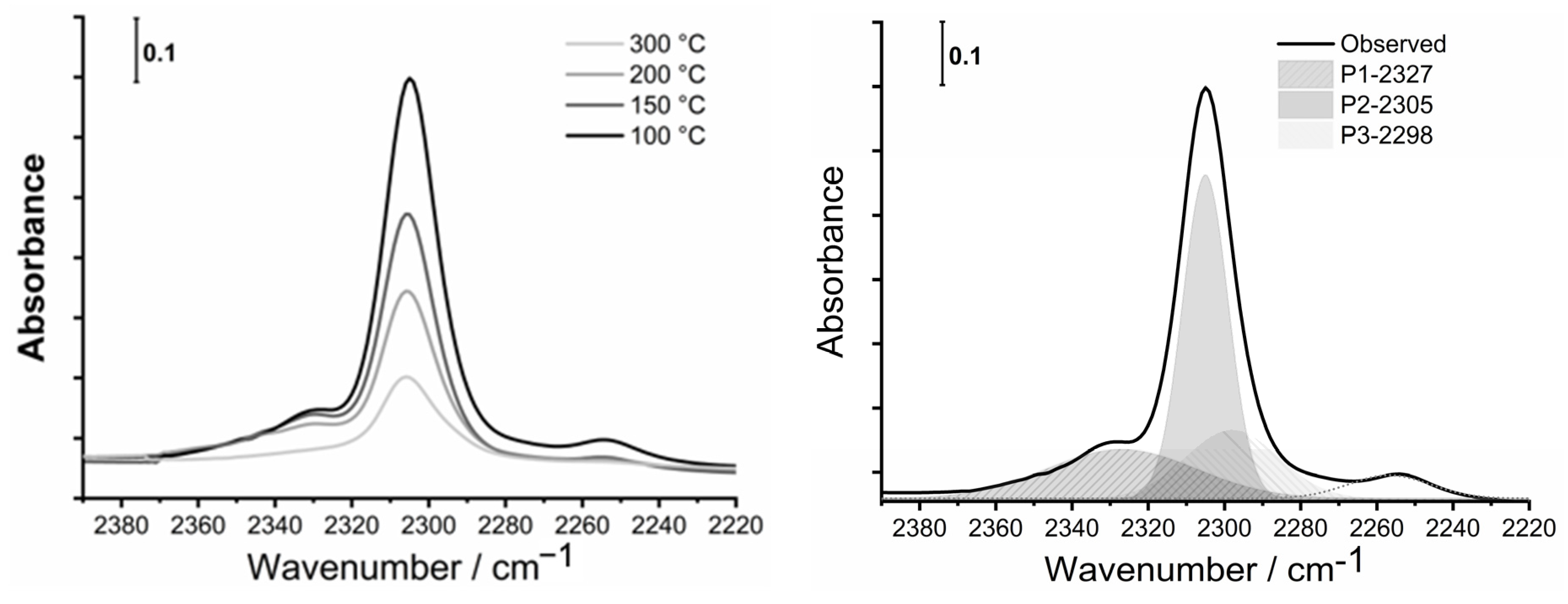 Crystals 14 00053 g009