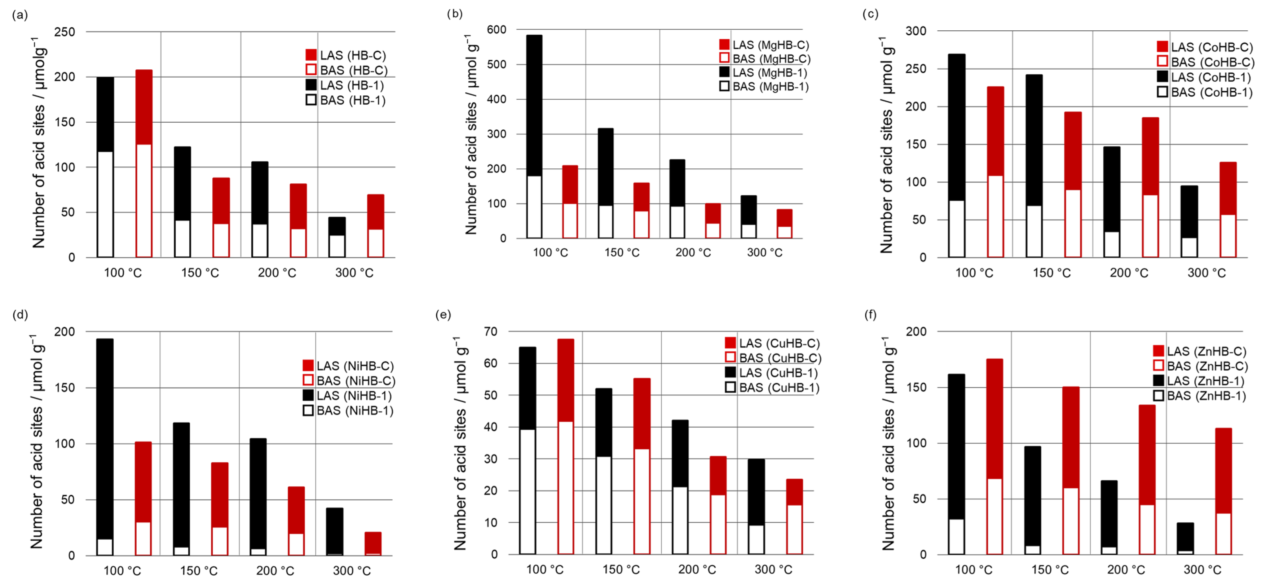 Crystals 14 00053 g010