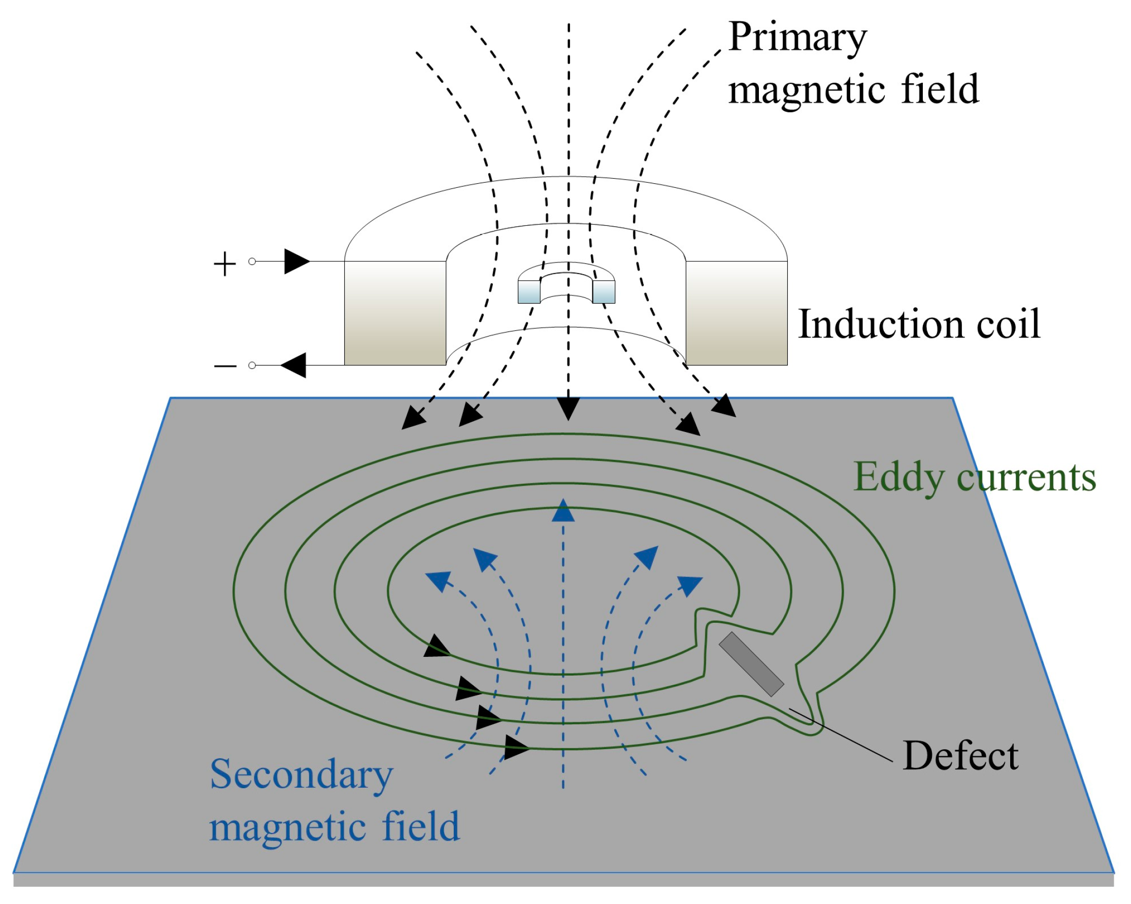 Crystals 14 00054 g001
