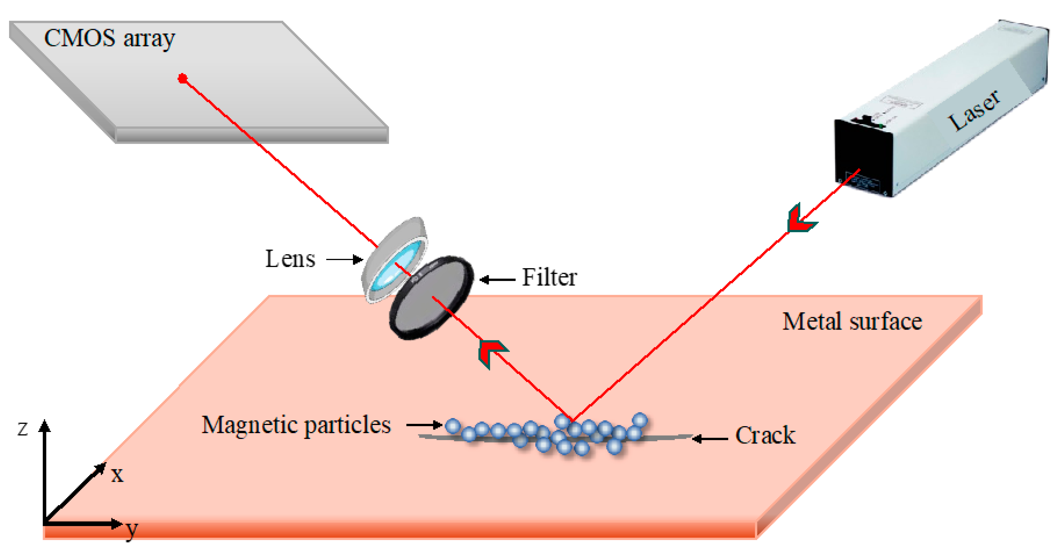 Crystals 14 00054 g004