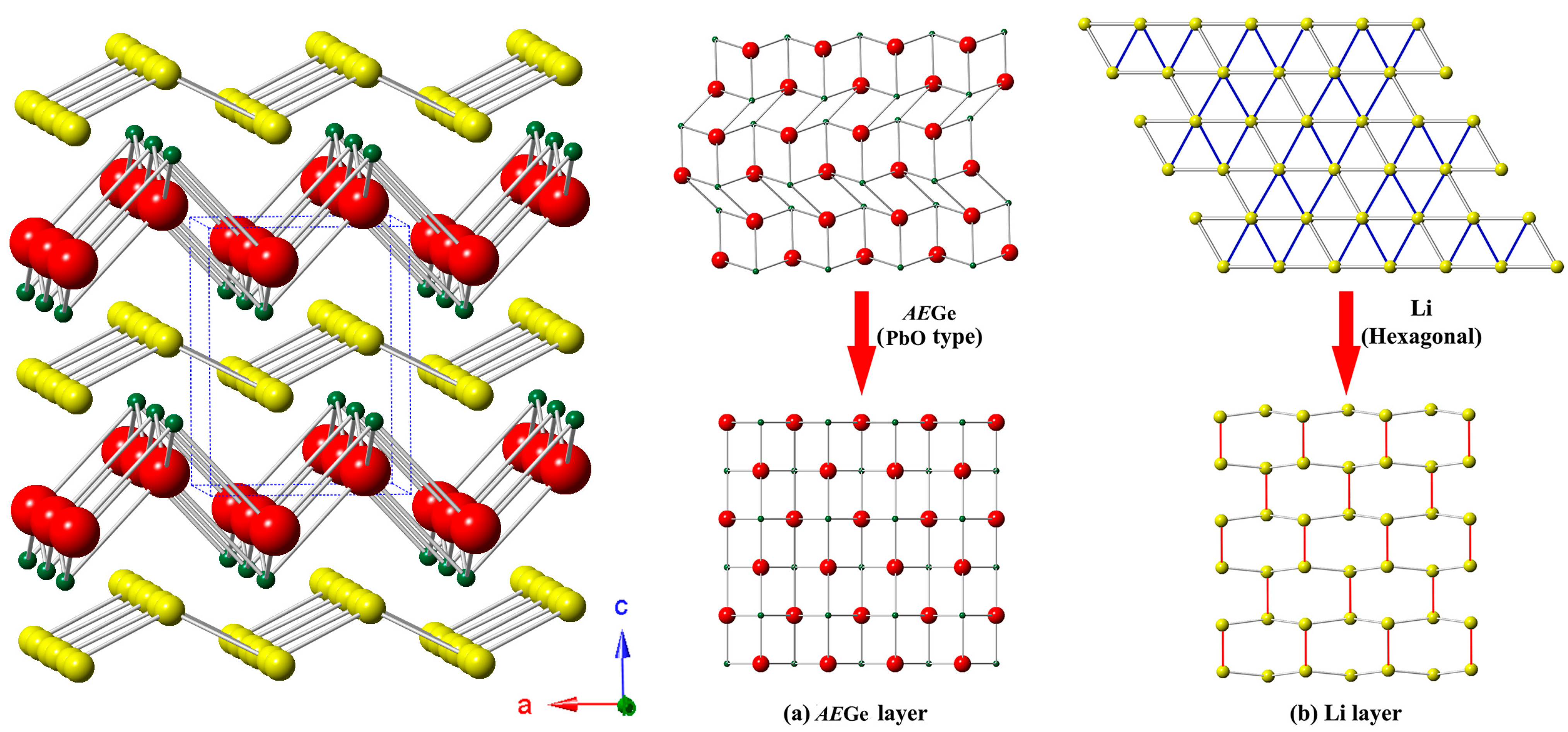 Crystals 14 00057 g002