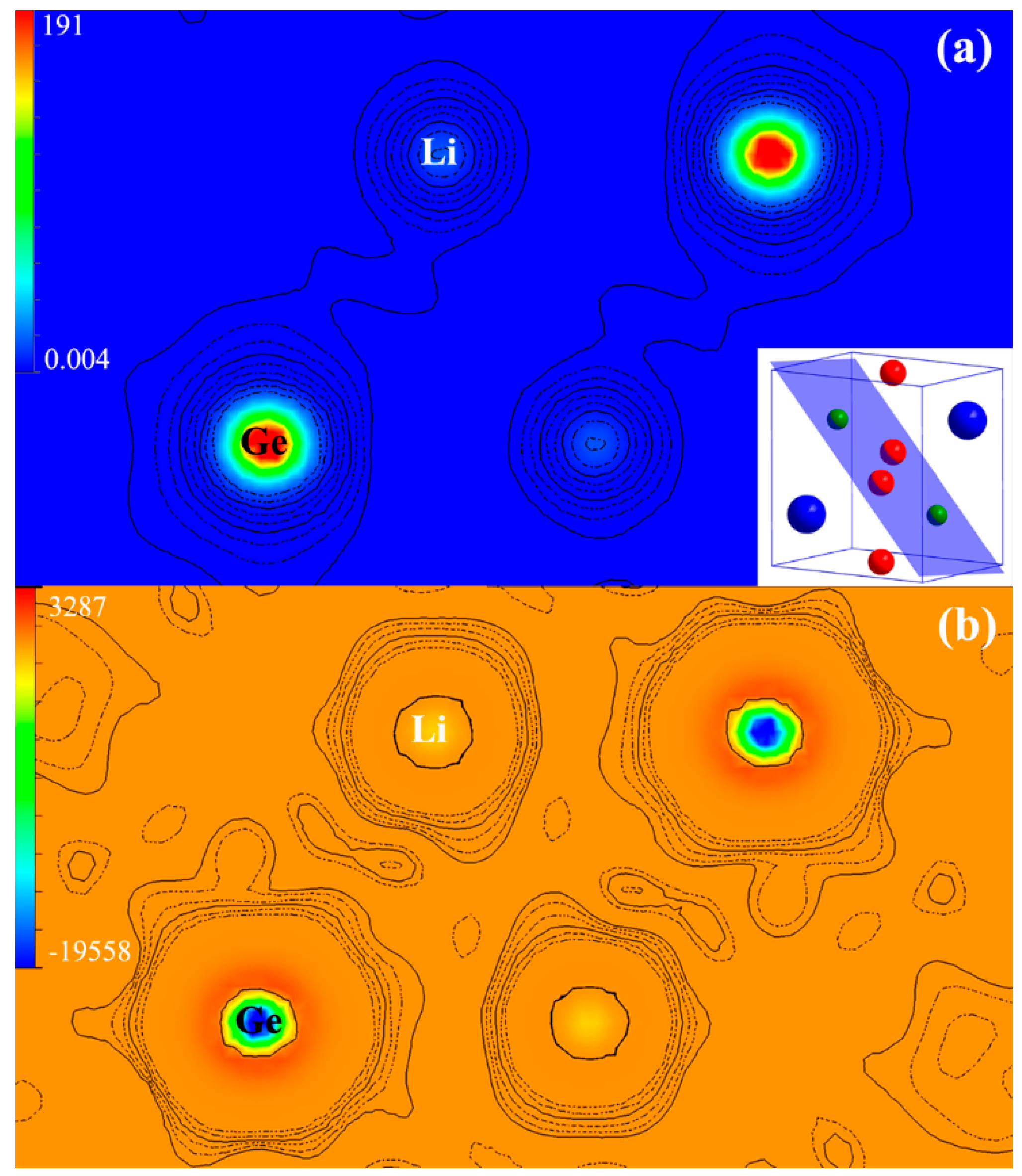 Crystals 14 00057 g003
