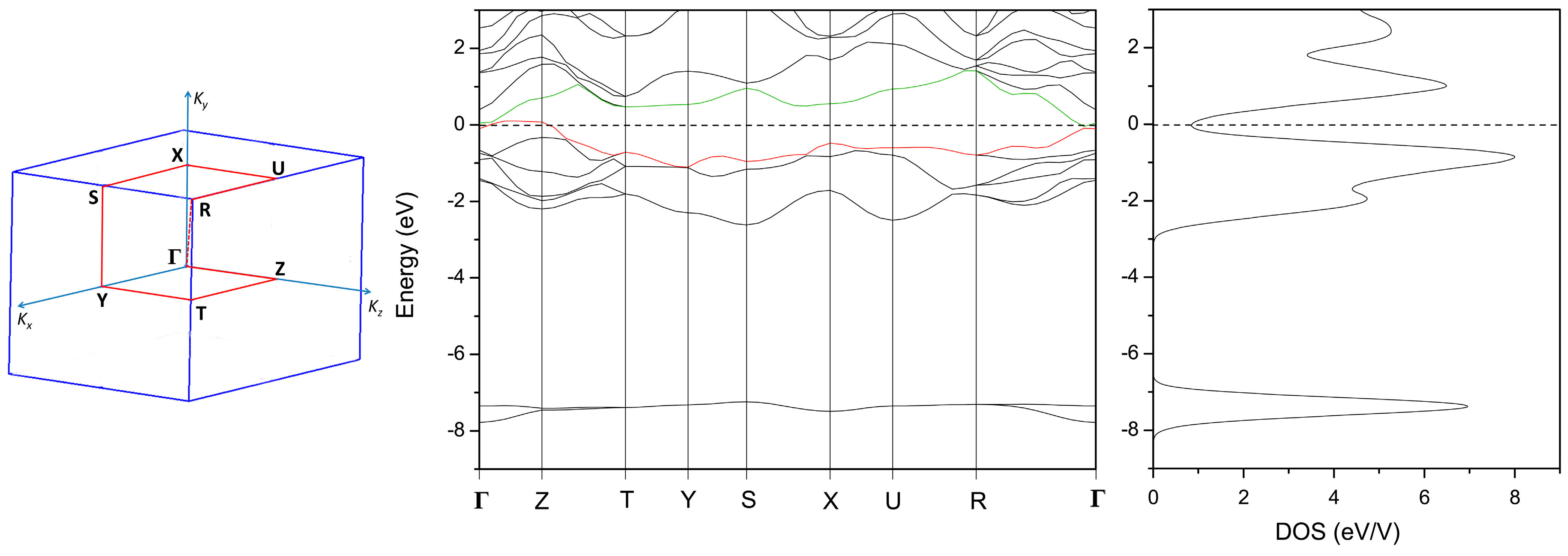Crystals 14 00057 g004